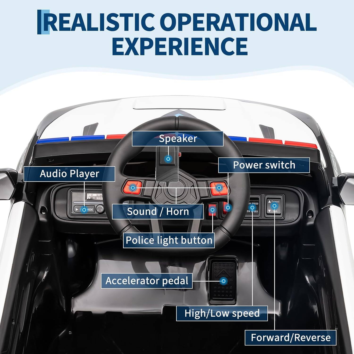 REALISTIC OPERATIONAL EXPERIENCE

- Speaker
- Audio Player
- Power switch
- Sound / Horn
- Police light button
- Accelerator pedal
- High/Low speed
- Forward/Reverse