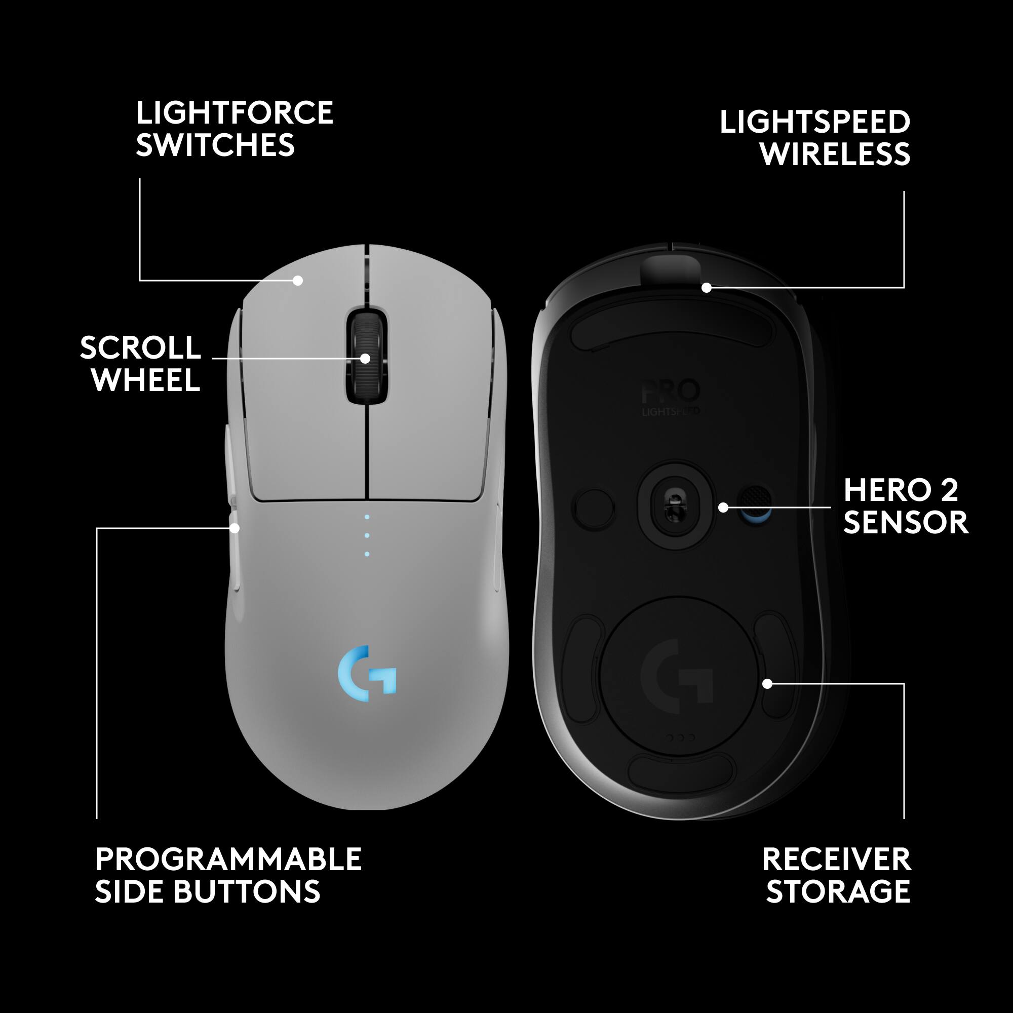 LIGHTFORCE SWITCHES, SCROLL WHEEL, PROGRAMMABLE SIDE BUTTONS, LIGHTSPEED WIRELESS, HERO 2 SENSOR, RECEIVER STORAGE