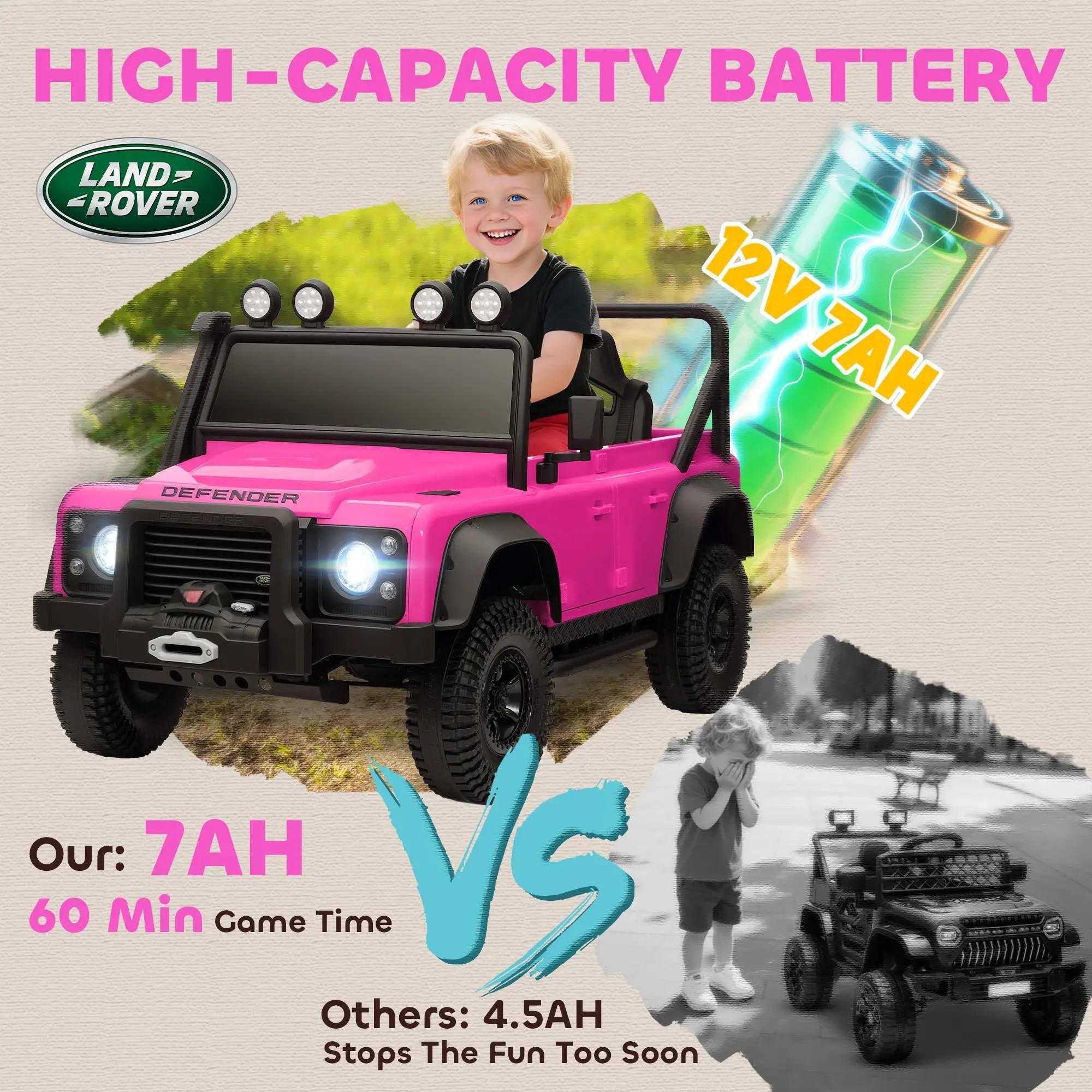 HIGH-CAPACITY BATTERY  
LAND ROVER 12V 7AH DEFENDER  

Our: 7AH  
60 Min Game Time  

Others: 4.5AH  
Stops The Fun Too Soon