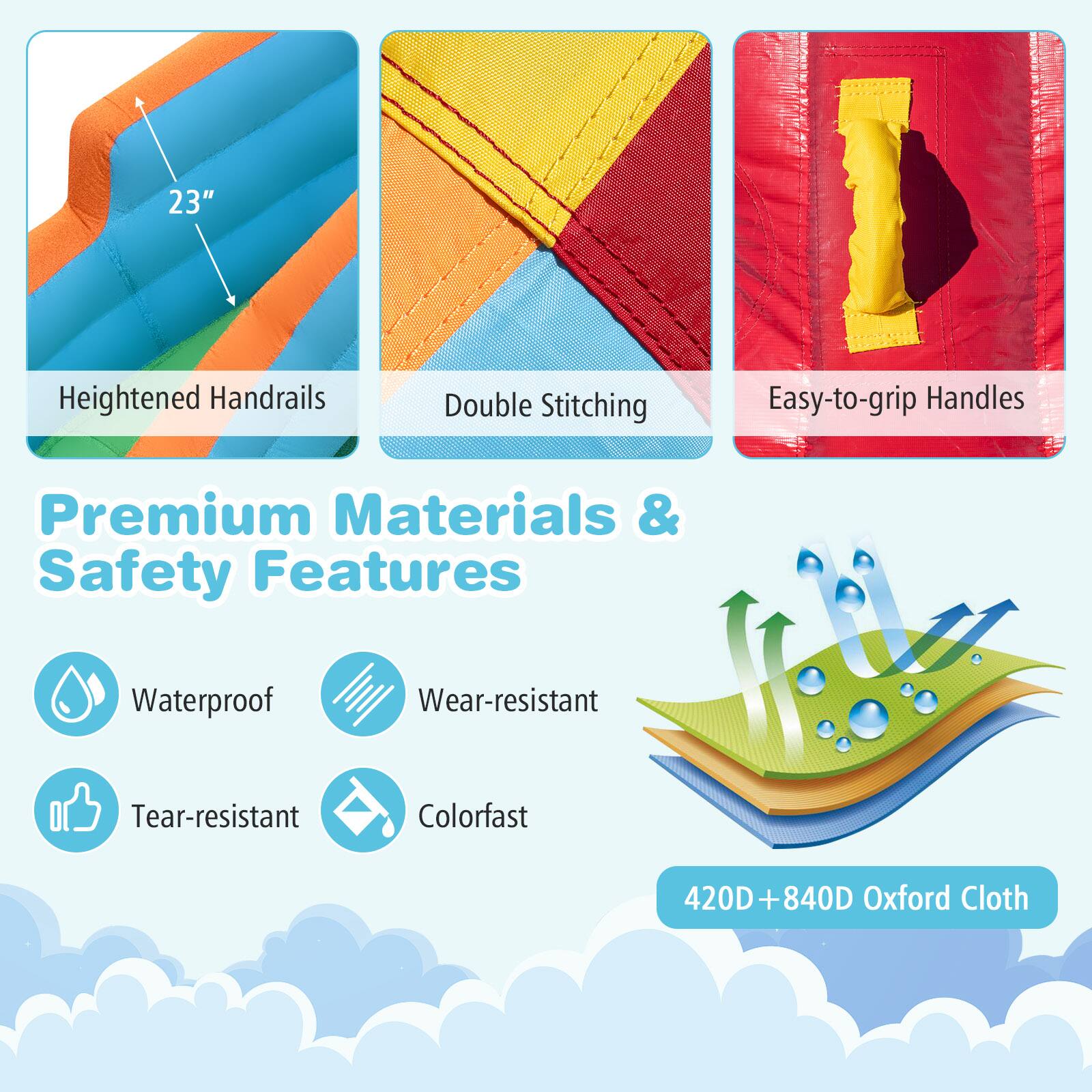 23" Heightened Handrails  
Double Stitching  
Easy-to-grip Handles  
Premium Materials & Safety Features  
Waterproof  
Wear-resistant  
Tear-resistant  
Colorfast  
420D+840D Oxford Cloth