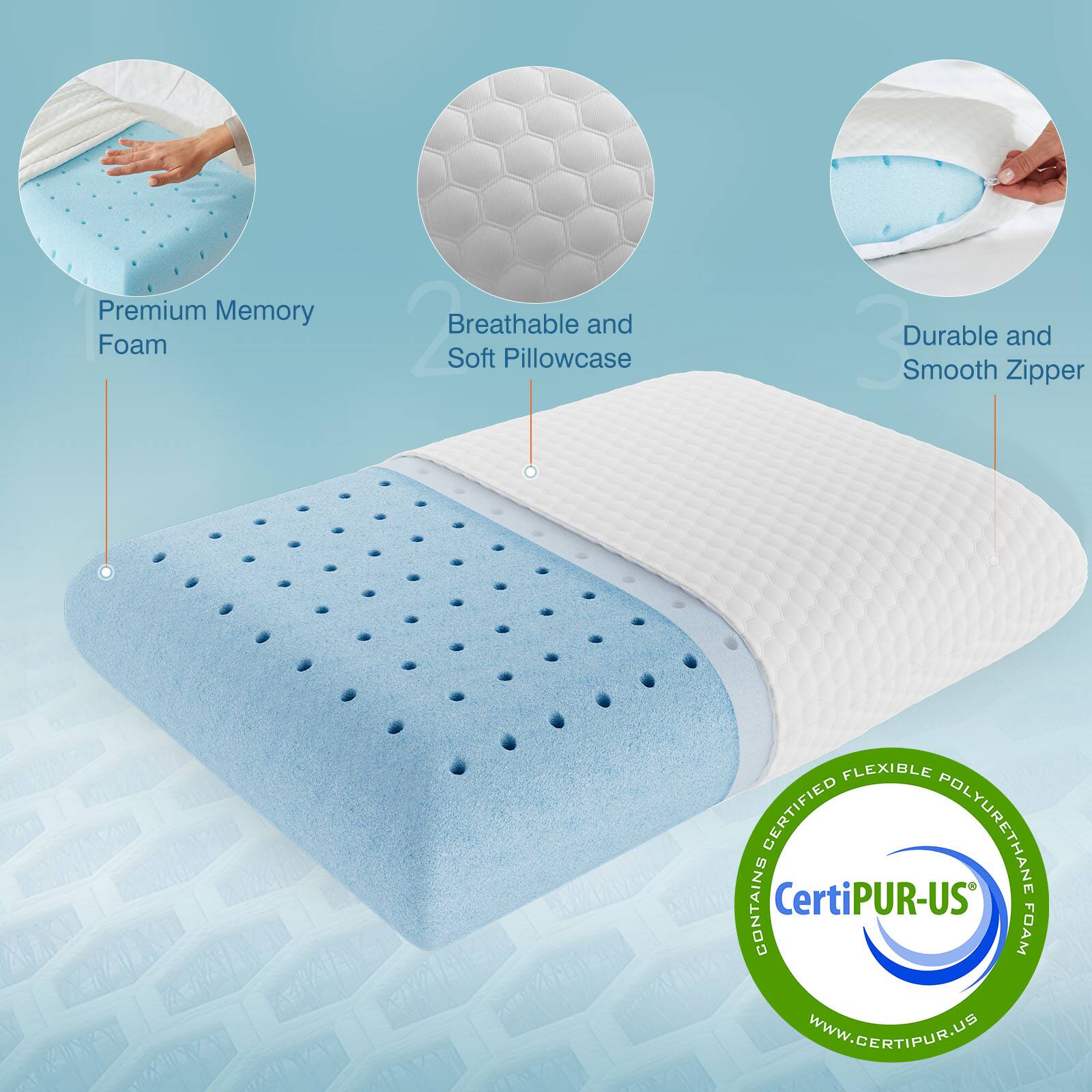 Premium Memory Foam  
Breathable and Soft Pillowcase  
Durable and Smooth Zipper  

Certified Flexible Polyurethane Foam  
Contains CertiPUR-US Foam  
www.certipur.us