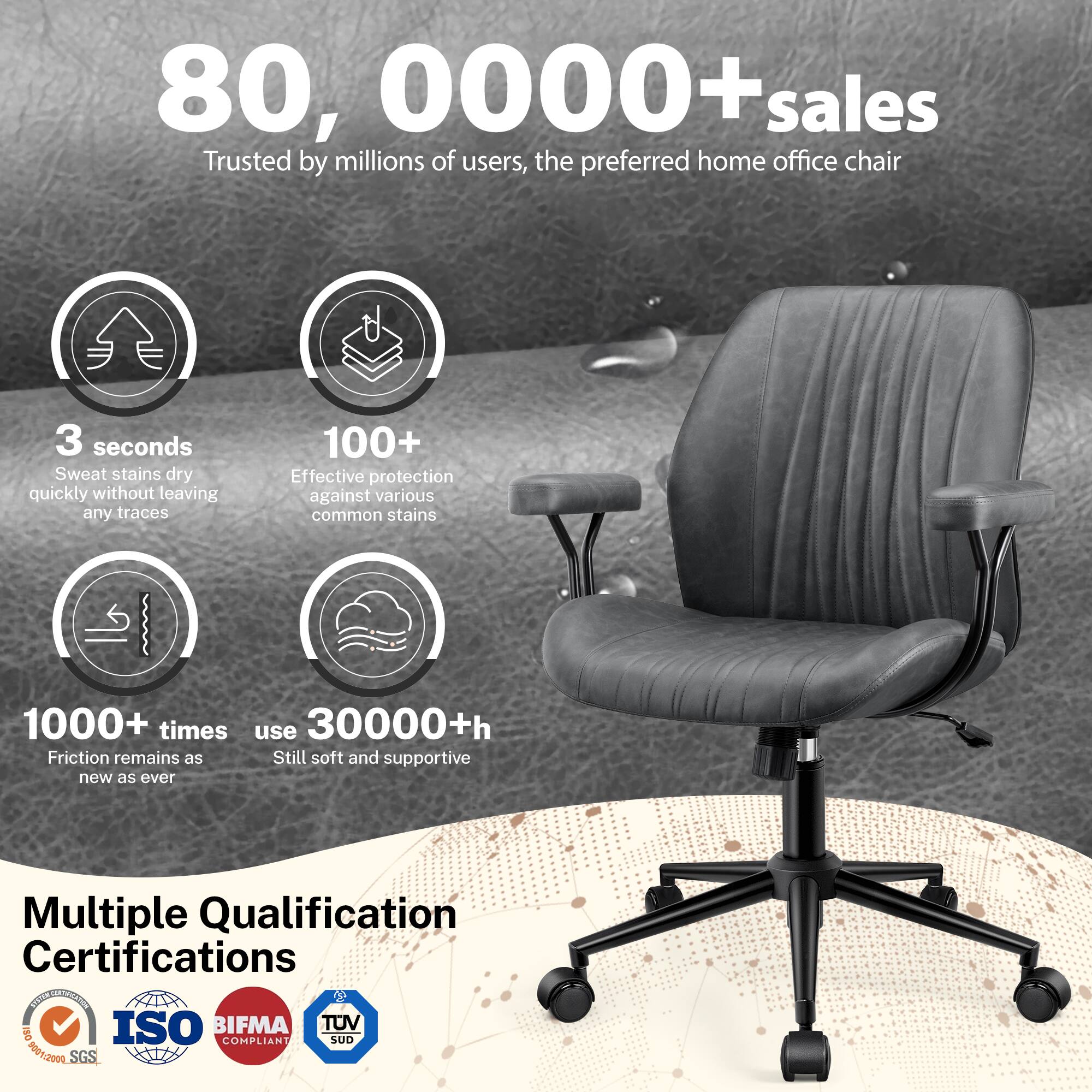80,000+ sales  
Trusted by millions of users, the preferred home office chair  

3 seconds  
Sweat stains dry quickly without leaving any traces  

100+  
Effective protection against various common stains  

1000+ times use  
Friction remains as new as ever  

30000+h  
Still soft and supportive  

Multiple Qualification Certifications  
ISO BIFMA TUV SUD COMPLIANT SGS P001:2000
