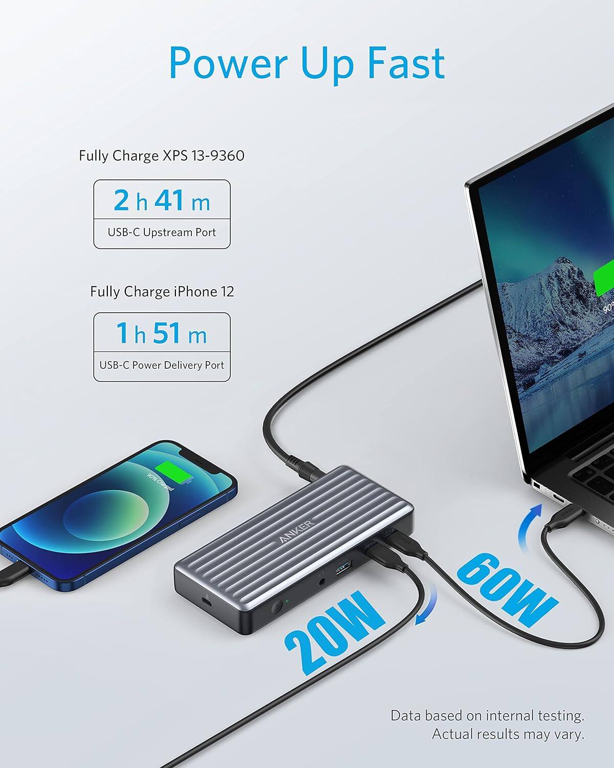 Anker USB C Docking Station, PowerExpand 9 in 1 USB C PD Dock Gray