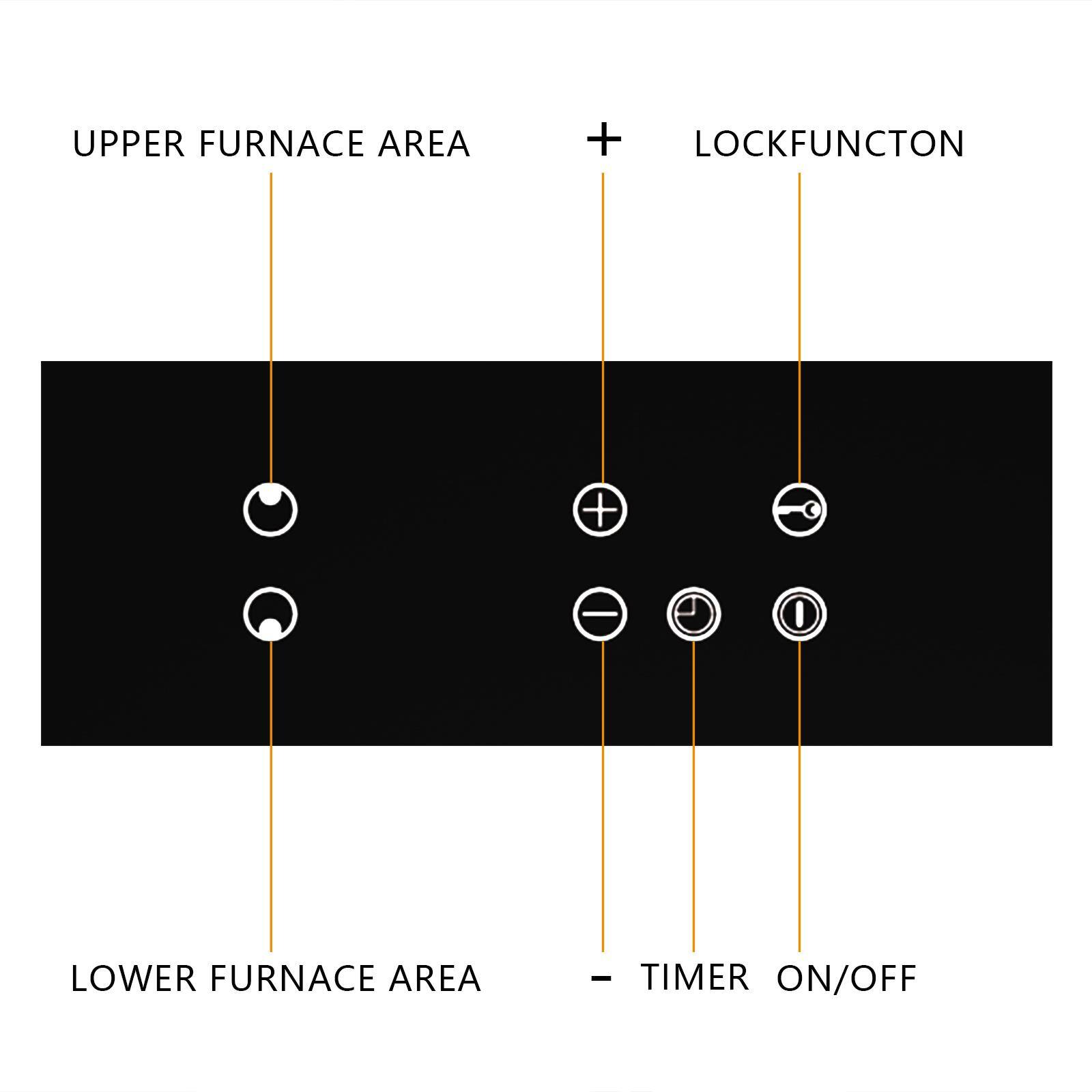 UPPER FURNACE AREA + LOCK FUNCTION + LOWER FURNACE AREA - TIMER ON/OFF