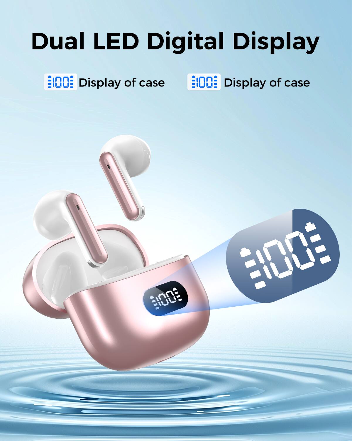 Dual LED Digital Display  
00 Display of case  
00 Display of case  
100%  
100%