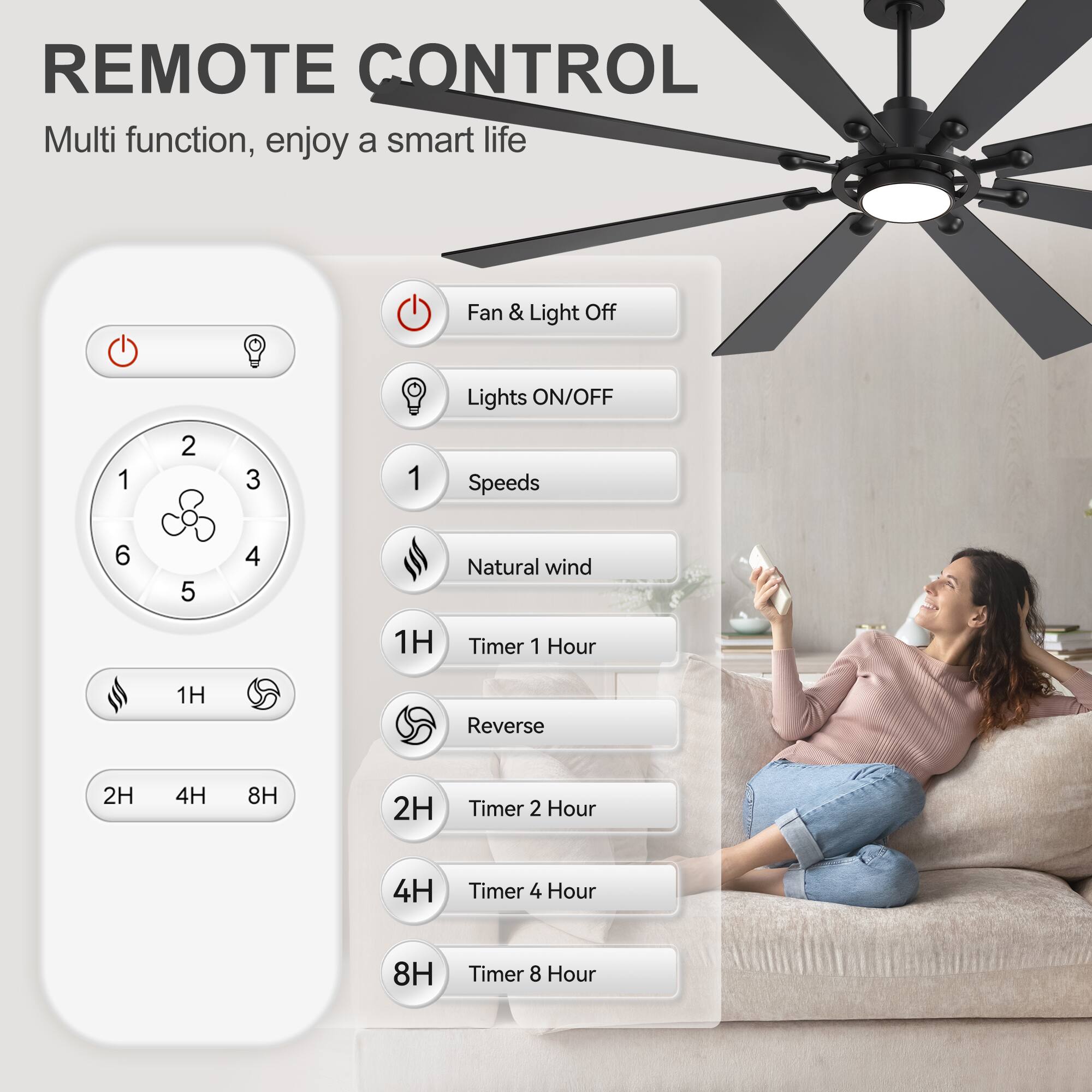 REMOTE CONTROL  
Multi function, enjoy a smart life  

Fan & Light Off  
Lights ON/OFF  

Speeds 1 2 3 4 5 6  

Natural wind  

Timer 1 Hour  
Reverse 1 Hour  

Timer 2 Hour  
Timer 4 Hour  
Timer 8 Hour