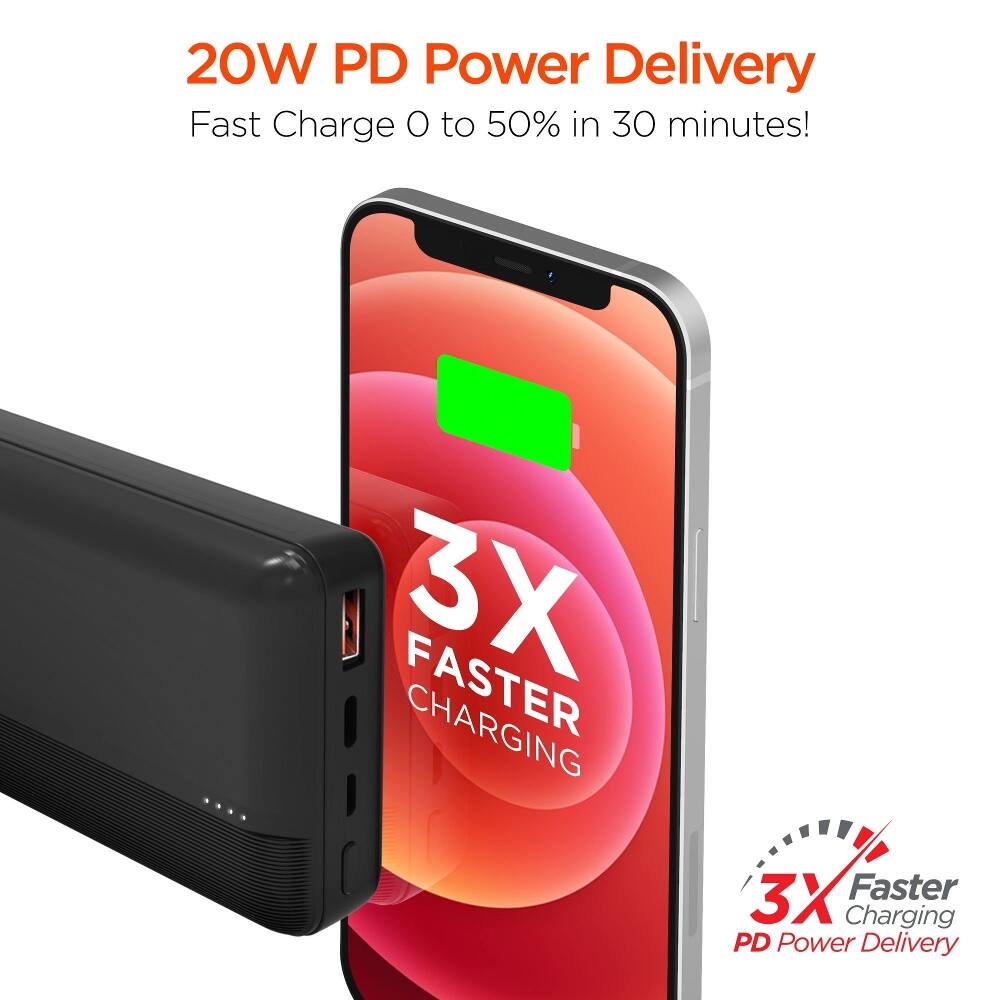 20W PD Power Delivery  
Fast Charge 0 to 50% in 30 minutes!  

3X Faster Charging  
3X Faster Charging PD Power Delivery