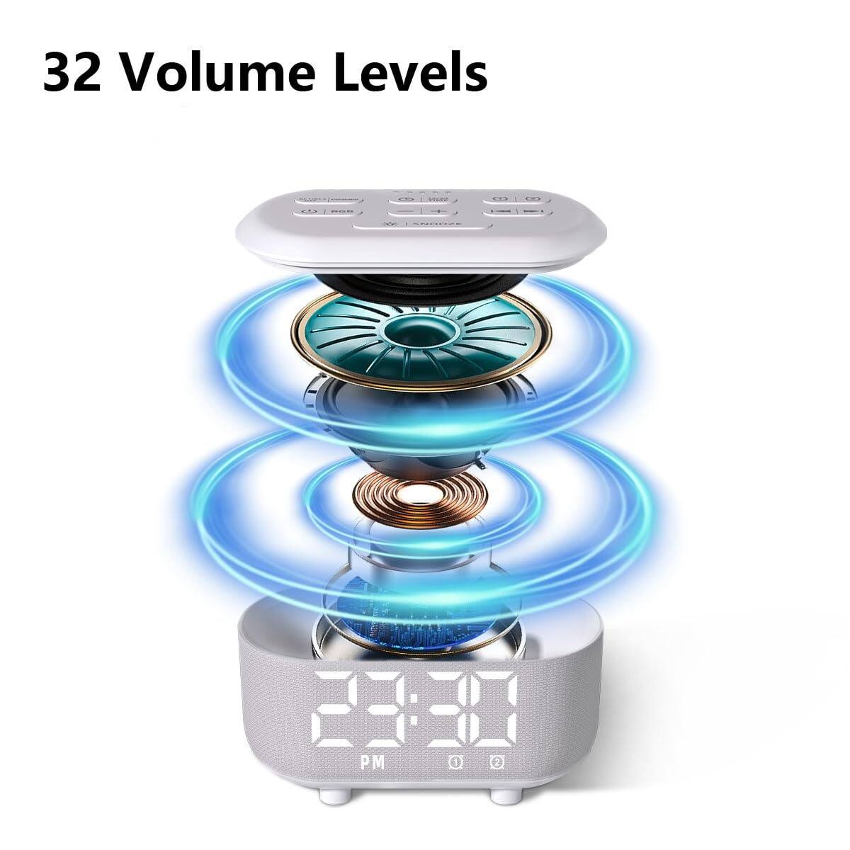 32 Volume Levels

23:30 PM
