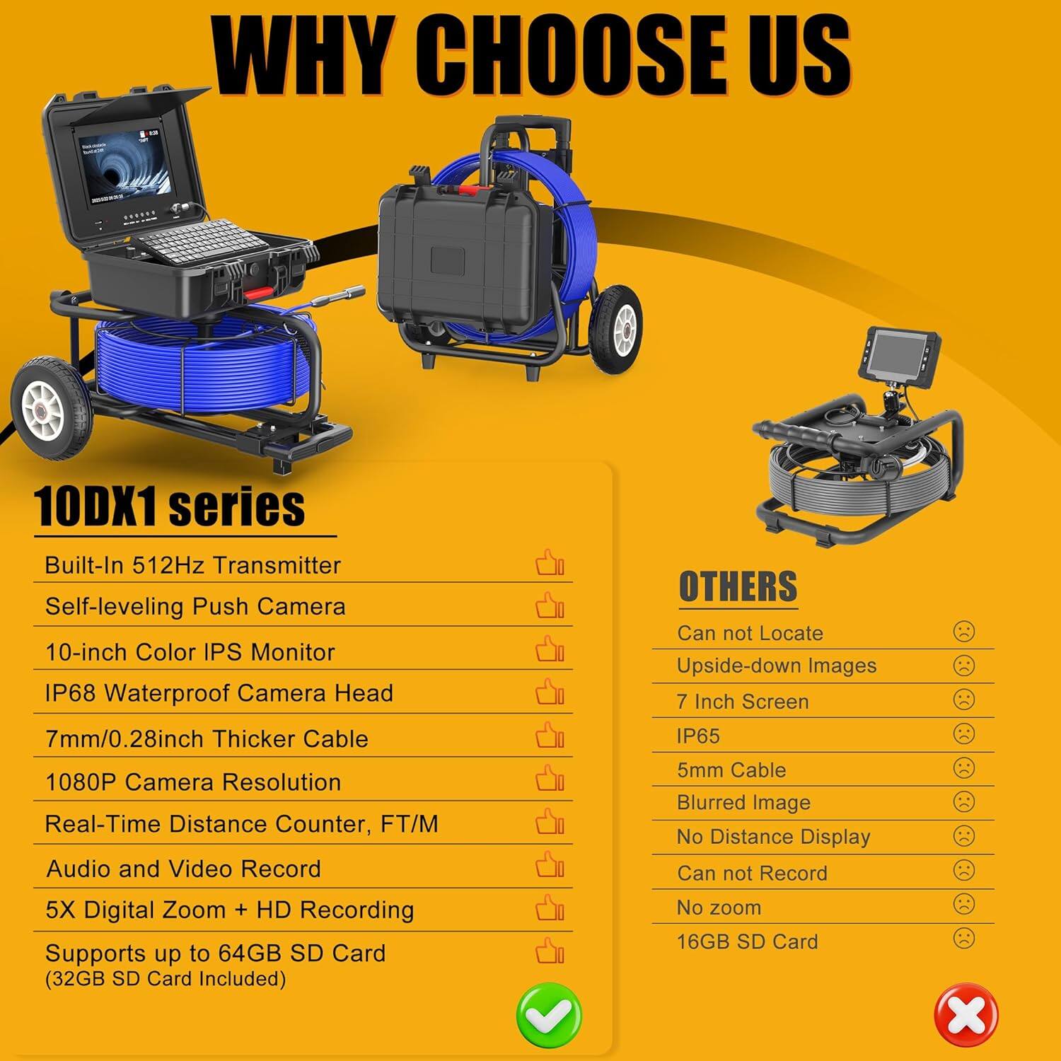 Left. Aukfa - Sewer Camera - 10" HD Borescope with Self-Leveling, IP68, 200Ft 7MM Cable, DVR, 5X Zoom.