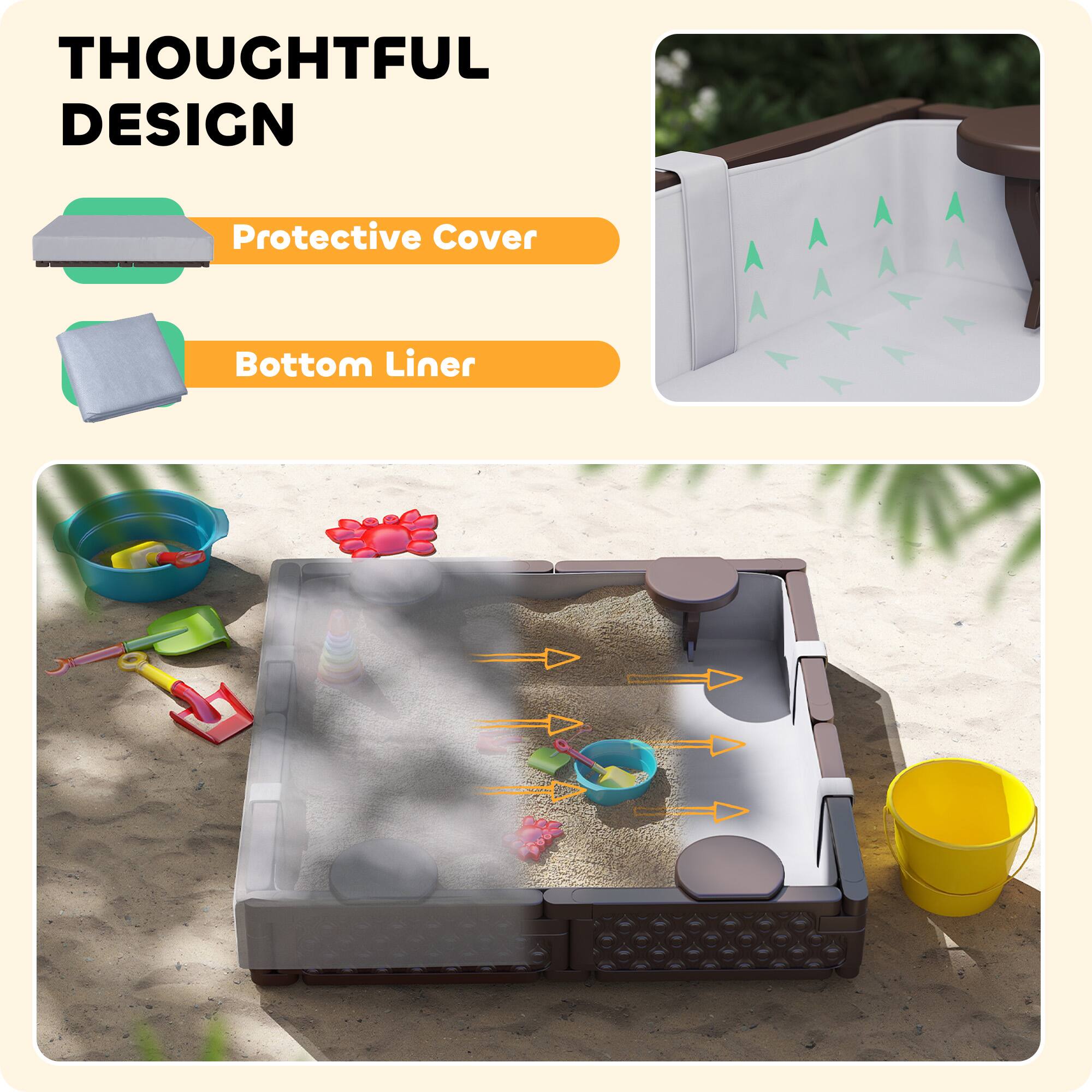 THOUGHTFUL DESIGN

Protective Cover

Bottom Liner