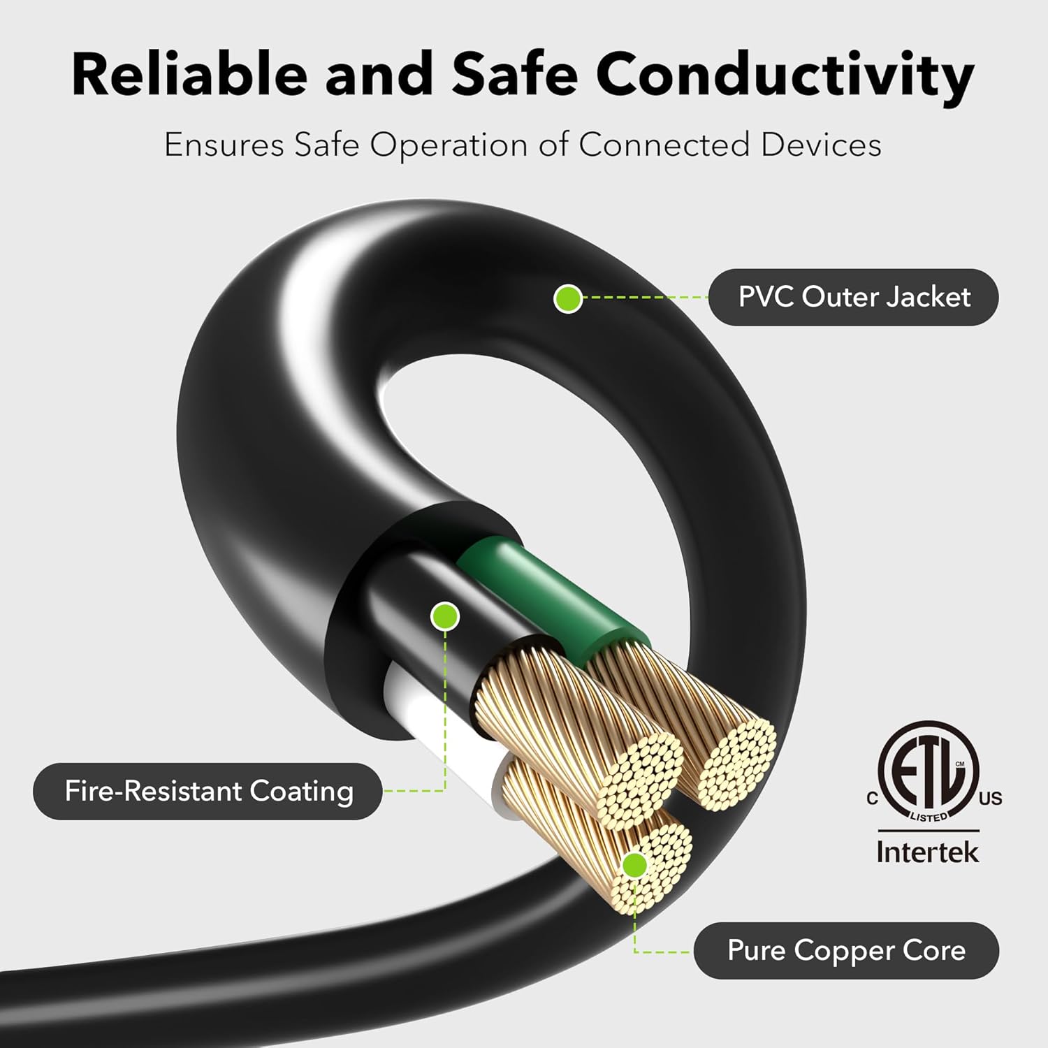 Reliable and Safe Conductivity  
Ensures Safe Operation of Connected Devices

- PVC Outer Jacket
- Fire-Resistant Coating
- Pure Copper Core

C ETL US LISTED  
Intertek