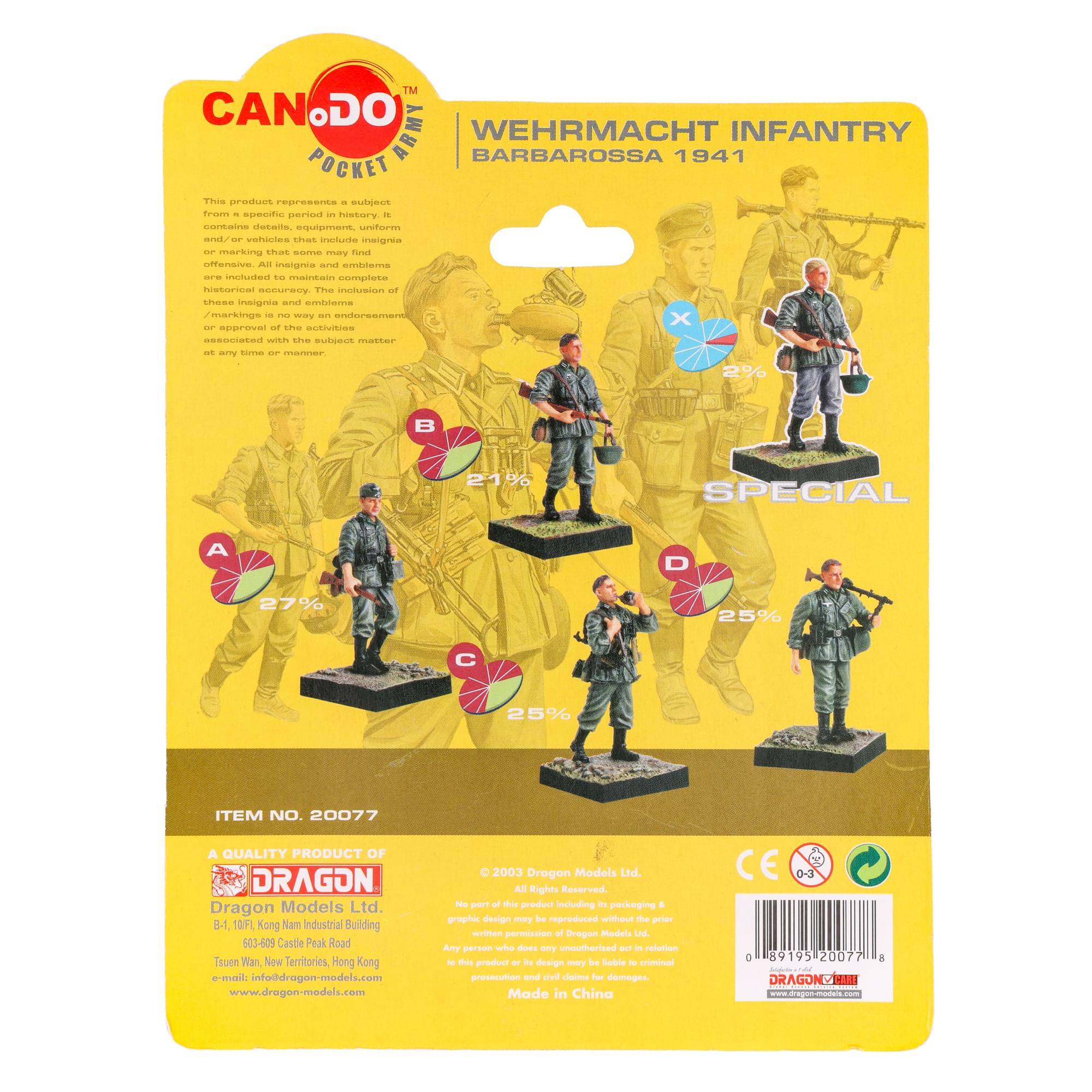 **CAN DO POCKET ARMY**

**WEHRMACHT INFANTRY BARBAROSSA 1941**

This product represents a subject from a specific period in history. It contains details, equipment, uniform, and insignia that may be offensive to some. All insignia and emblems are included to maintain complete accuracy of the subject. These insignia and emblems are not an endorsement of or approval of the activities or ideologies of the subject. The inclusion of these insignia and emblems is at the discretion of the manufacturer and is not intended to offend. Any unauthorized use of these insignia and emblems is prohibited.

**SPECIAL**

- A: 27%
- B: 21%
- C: 25%
- D: 25%
- X: 2%

**ITEM NO. 20077**

**A QUALITY PRODUCT OF DRAGON**

Dragon Models Ltd.
8/F, 101 Po Kong Nam Industrial Building
603-605 Castle Peak Road
Tsuen Wan, New Territories, Hong Kong
e-mail: info@dragon-models.com
www.dragon-models.com

© 2003 Dragon Models Ltd.
All rights