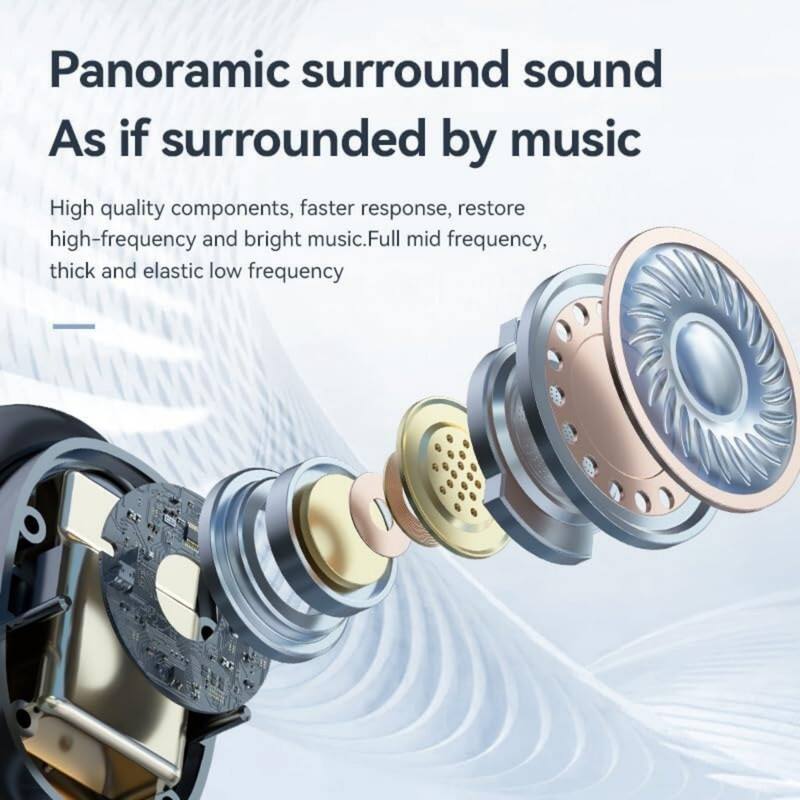 Panoramic surround sound  
As if surrounded by music  

High quality components, faster response, restore high-frequency and bright music. Full mid frequency, thick and elastic low frequency