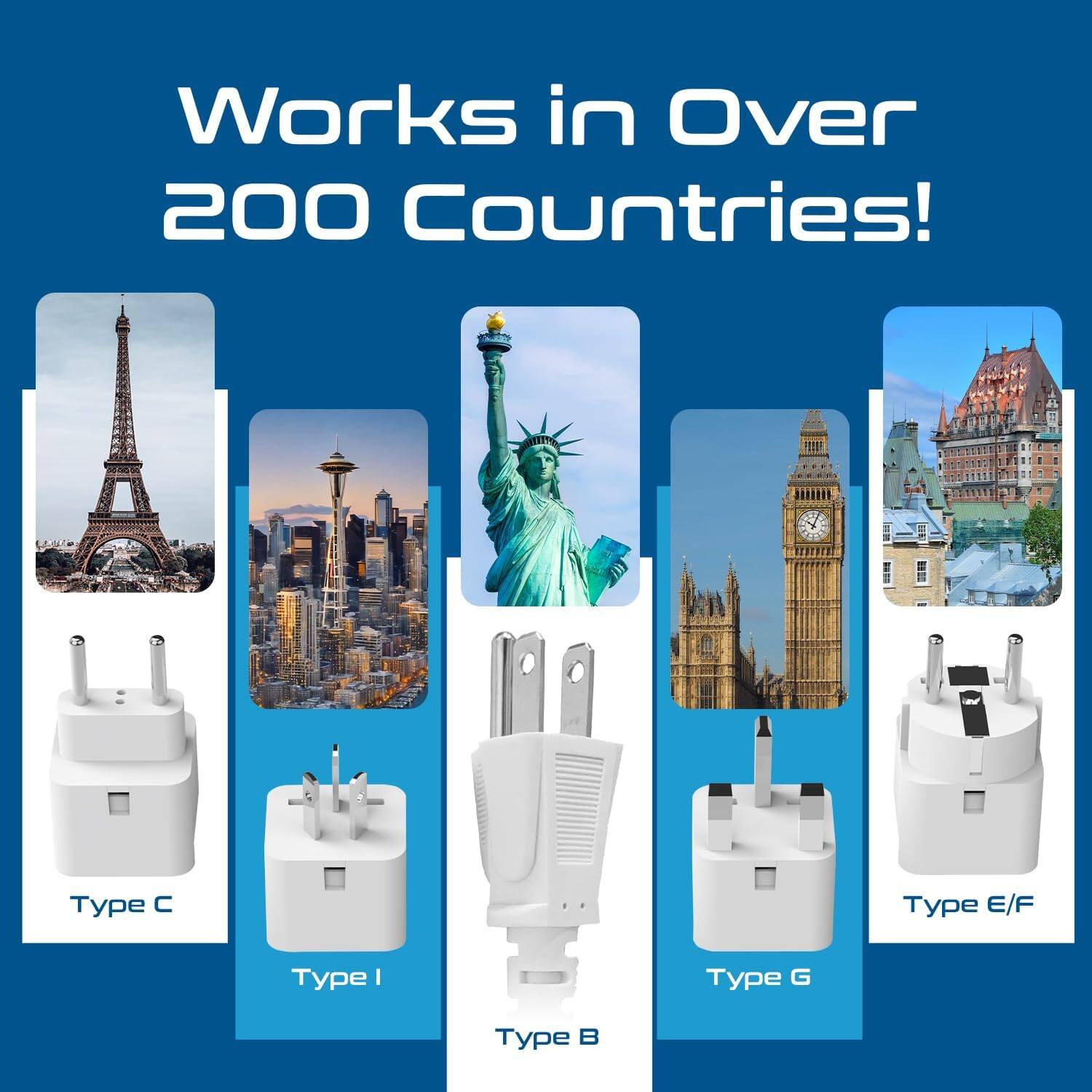 Works in Over 200 Countries!

Type C  
Type I  
Type B  
Type G  
Type E/F