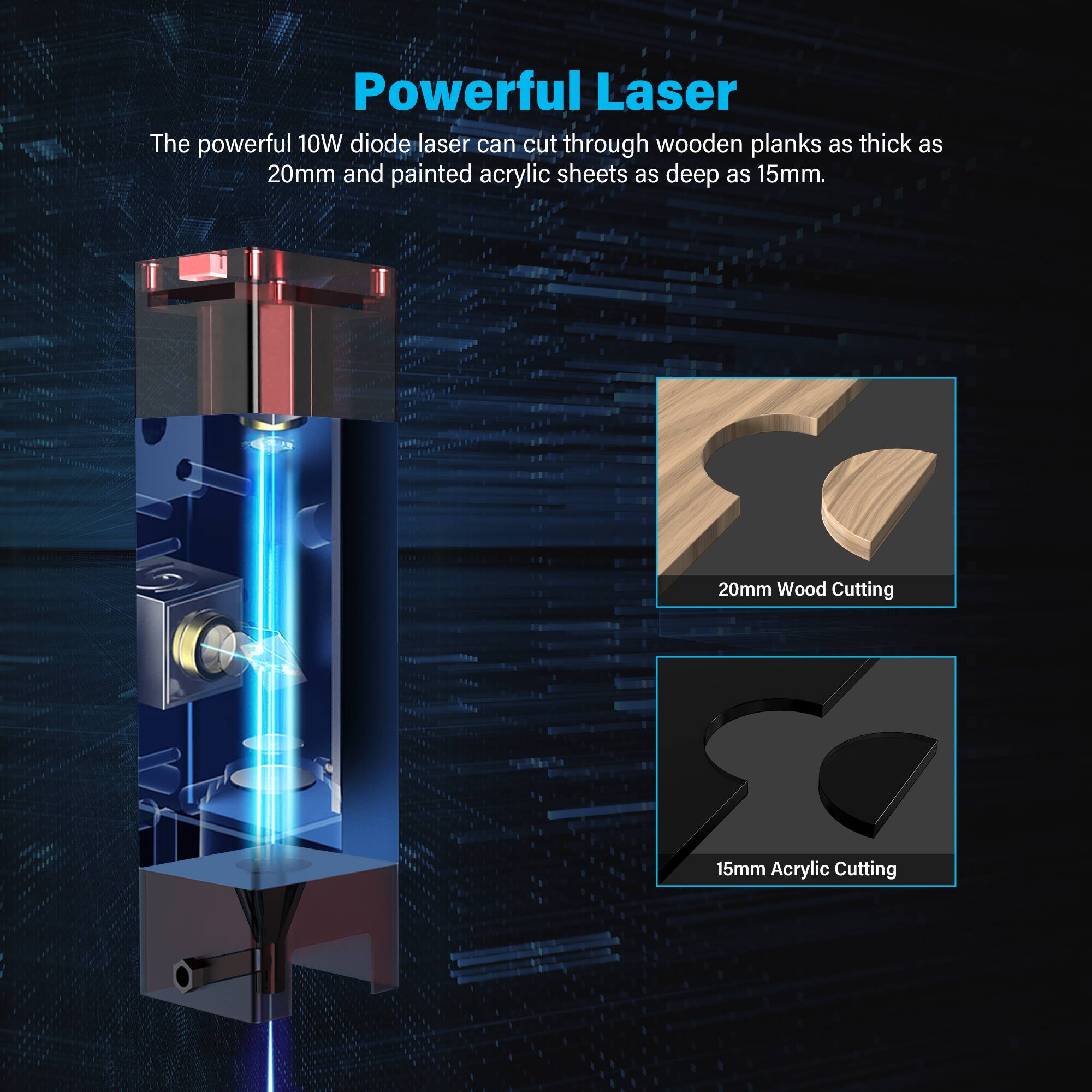 The powerful 10W diode laser can cut through wooden planks as thick as 20mm and painted acrylic sheets as deep as 15mm.
