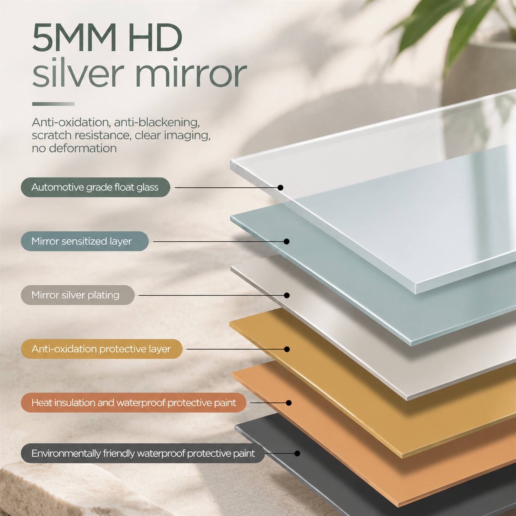 5MM HD silver mirror

Anti-oxidation, anti-blackening, scratch resistance, clear imaging, no deformation

Automotive grade float glass

Mirror sensitized layer

Mirror silver plating

Anti-oxidation protective layer

Heat insulation and waterproof protective paint

Environmentally friendly waterproof protective paint