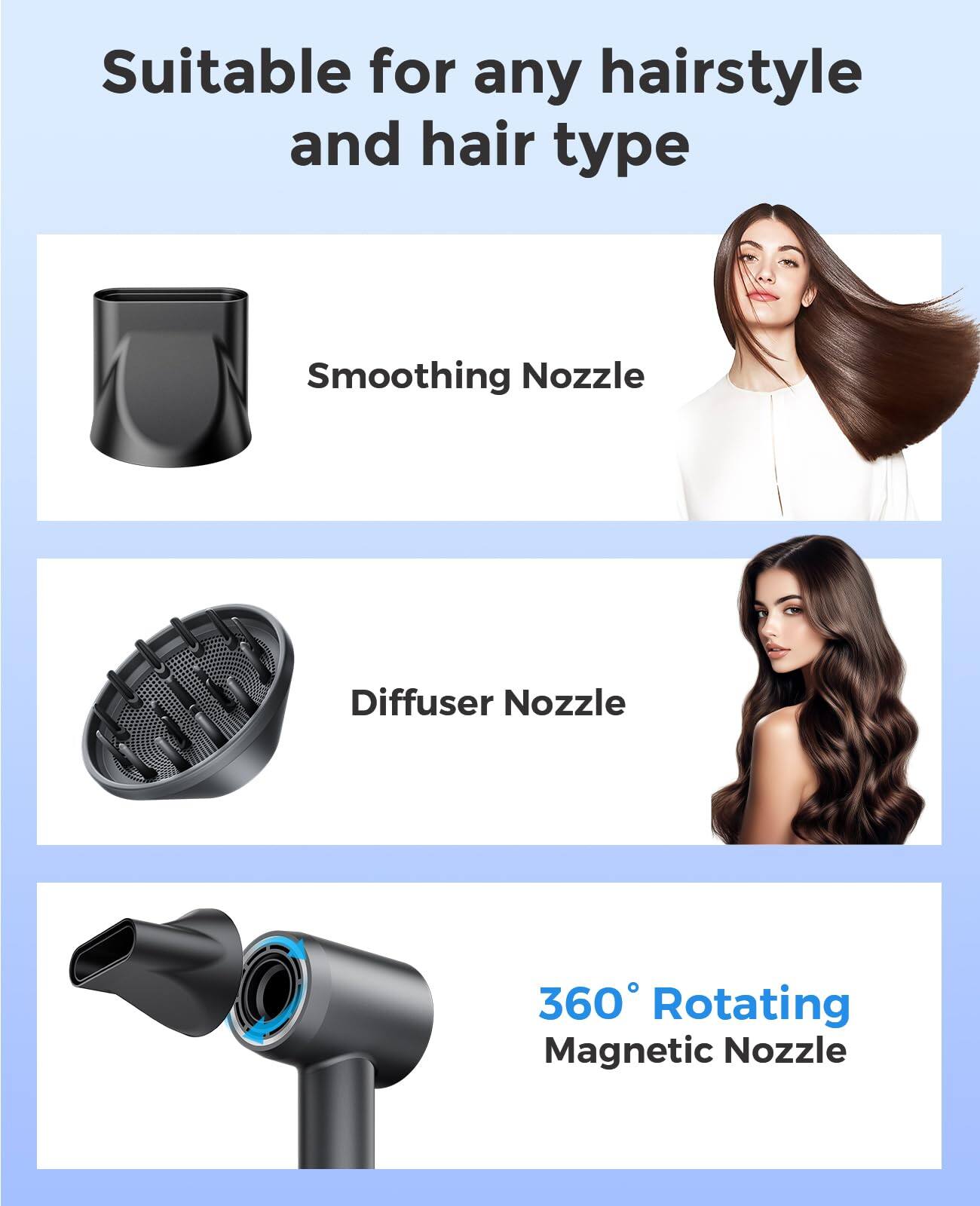 Suitable for any hairstyle and hair type

- Smoothing Nozzle
- Diffuser Nozzle
- 360° Rotating Magnetic Nozzle
