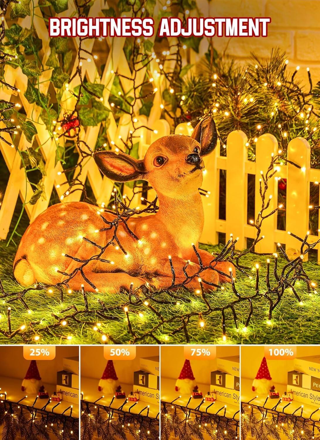 BRIGHTNESS ADJUSTMENT

25% 50% 75% 100%

NEW YORK
American Style