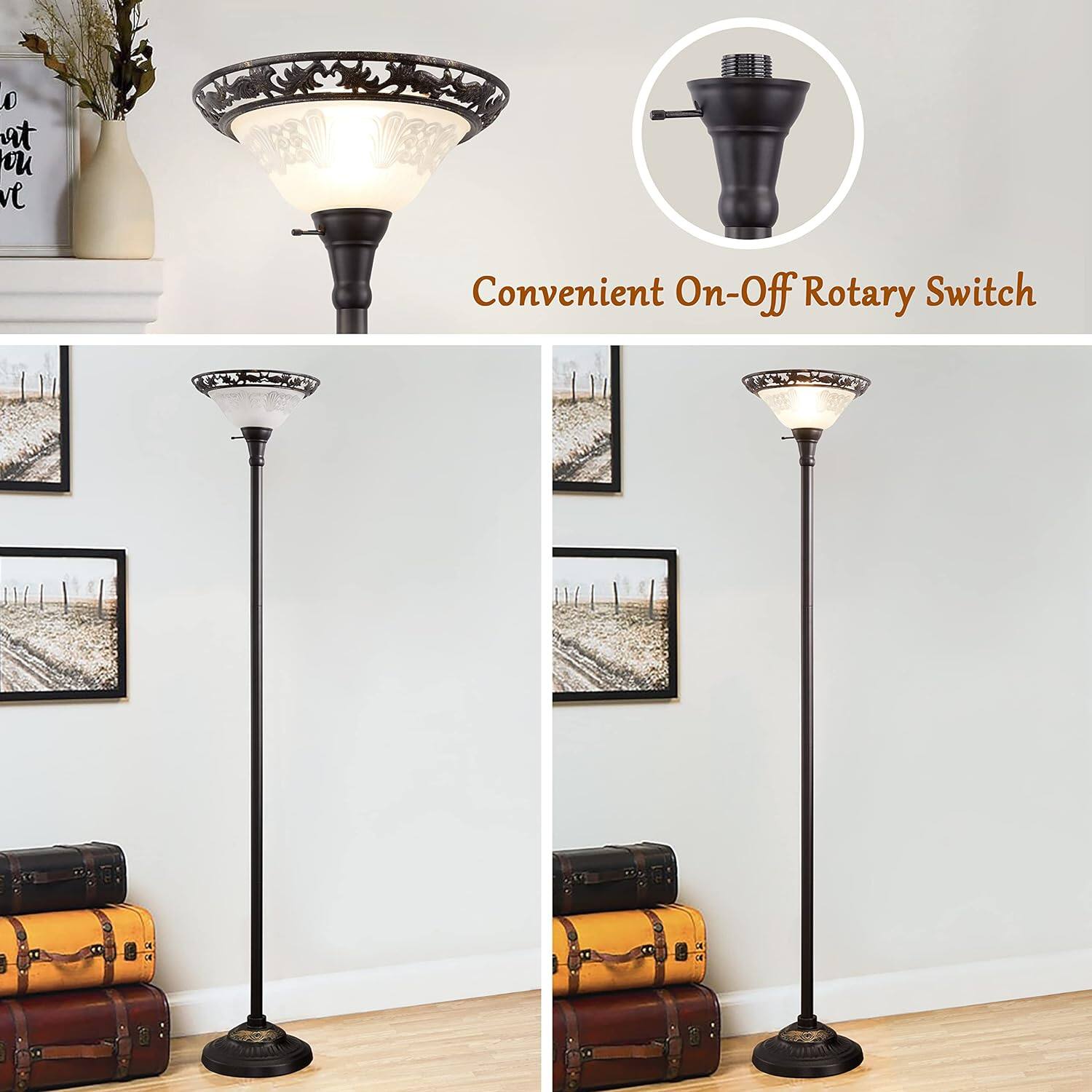 Convenient On-Off Rotary Switch