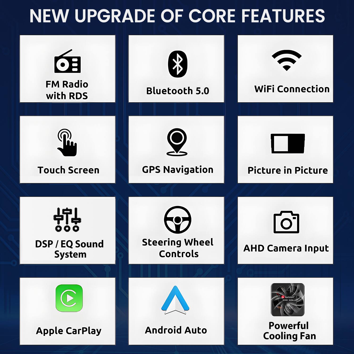 NEW UPGRADE OF CORE FEATURES

- FM Radio with RDS
- Bluetooth 5.0
- WiFi Connection
- Touch Screen
- GPS Navigation
- Picture in Picture
- DSP / EQ Sound System
- Steering Wheel Controls
- AHD Camera Input
- Apple CarPlay
- Android Auto
- Powerful Cooling Fan