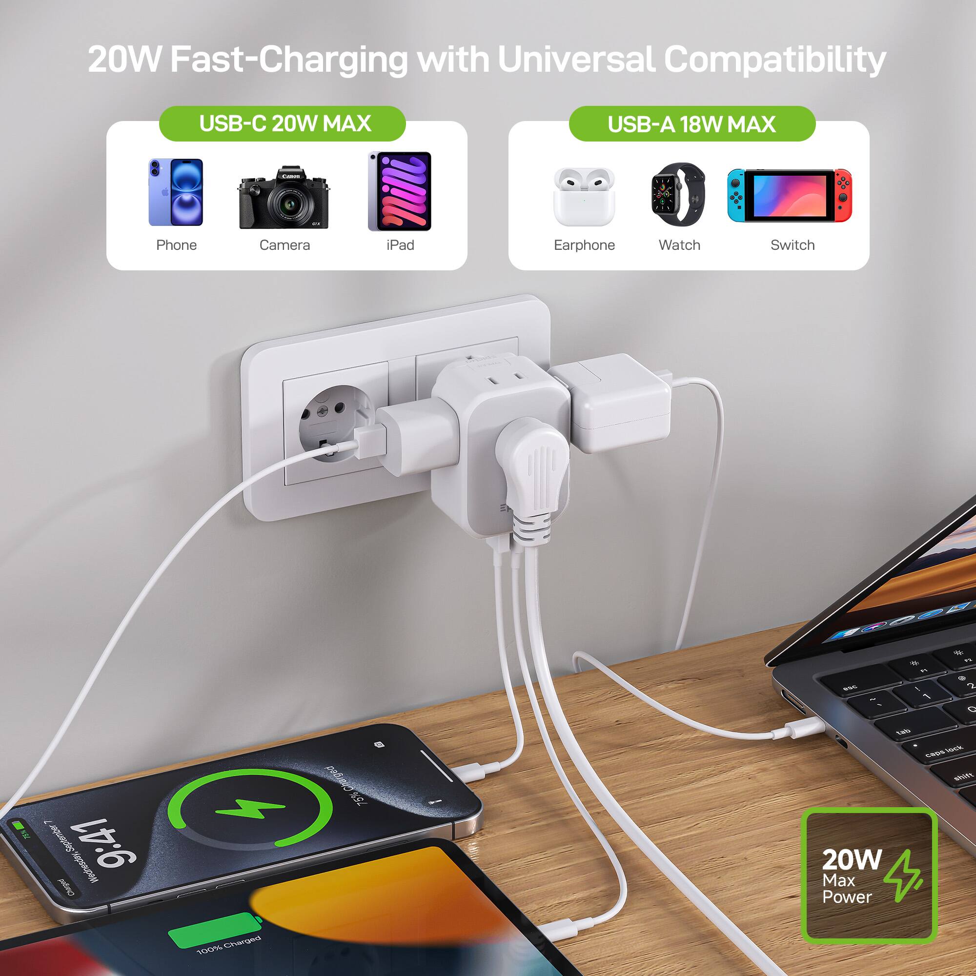 20W Fast-Charging with Universal Compatibility

USB-C 20W MAX
- Phone
- Camera
- iPad

USB-A 18W MAX
- Earphone
- Watch
- Switch

20W Max Power