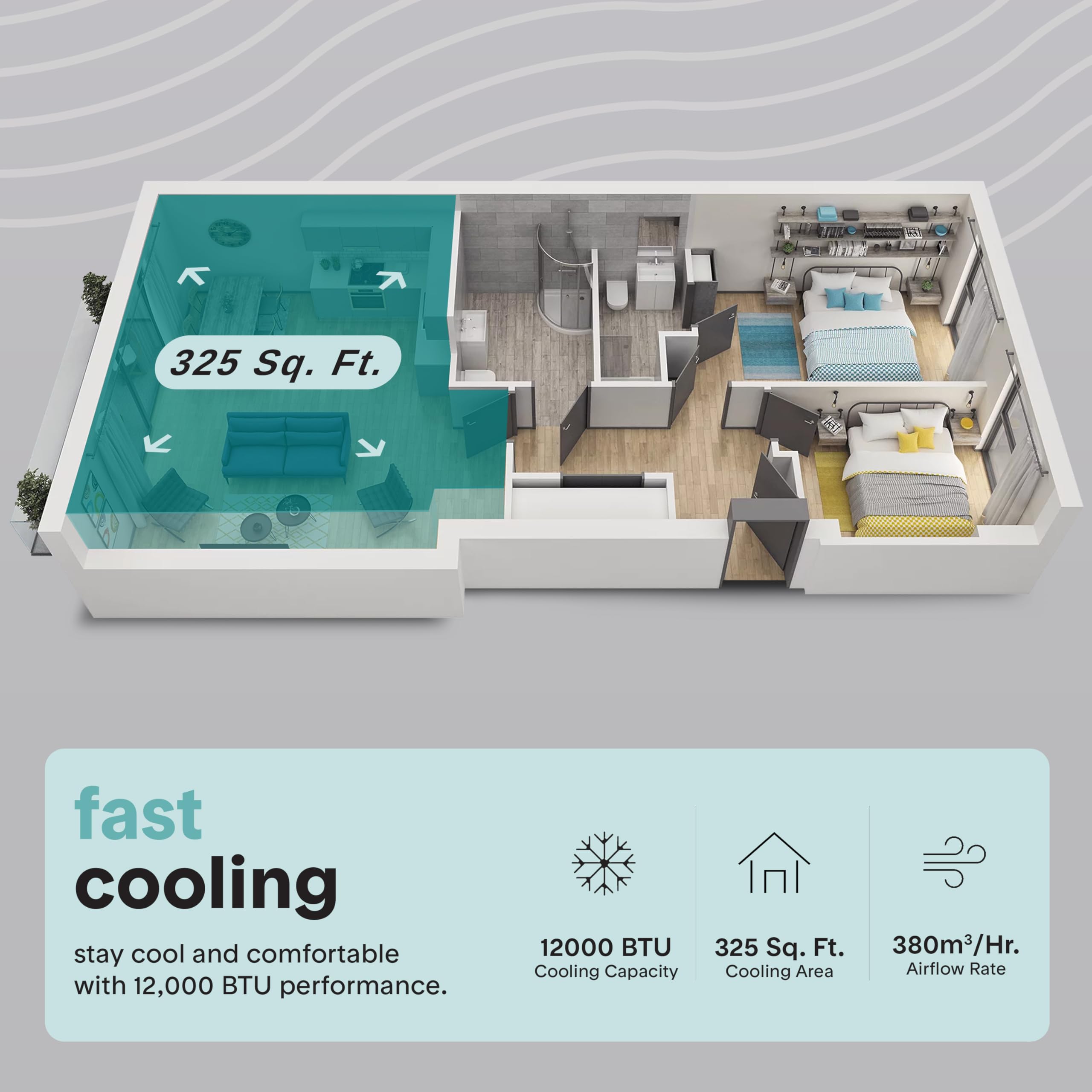A 325 Sq. Ft. fast cooling stay cool and comfortable with 12,000 BTU performance.  
12,000 BTU Cooling Capacity  
325 Sq. Ft. Cooling Area  
380m³/Hr. Airflow Rate