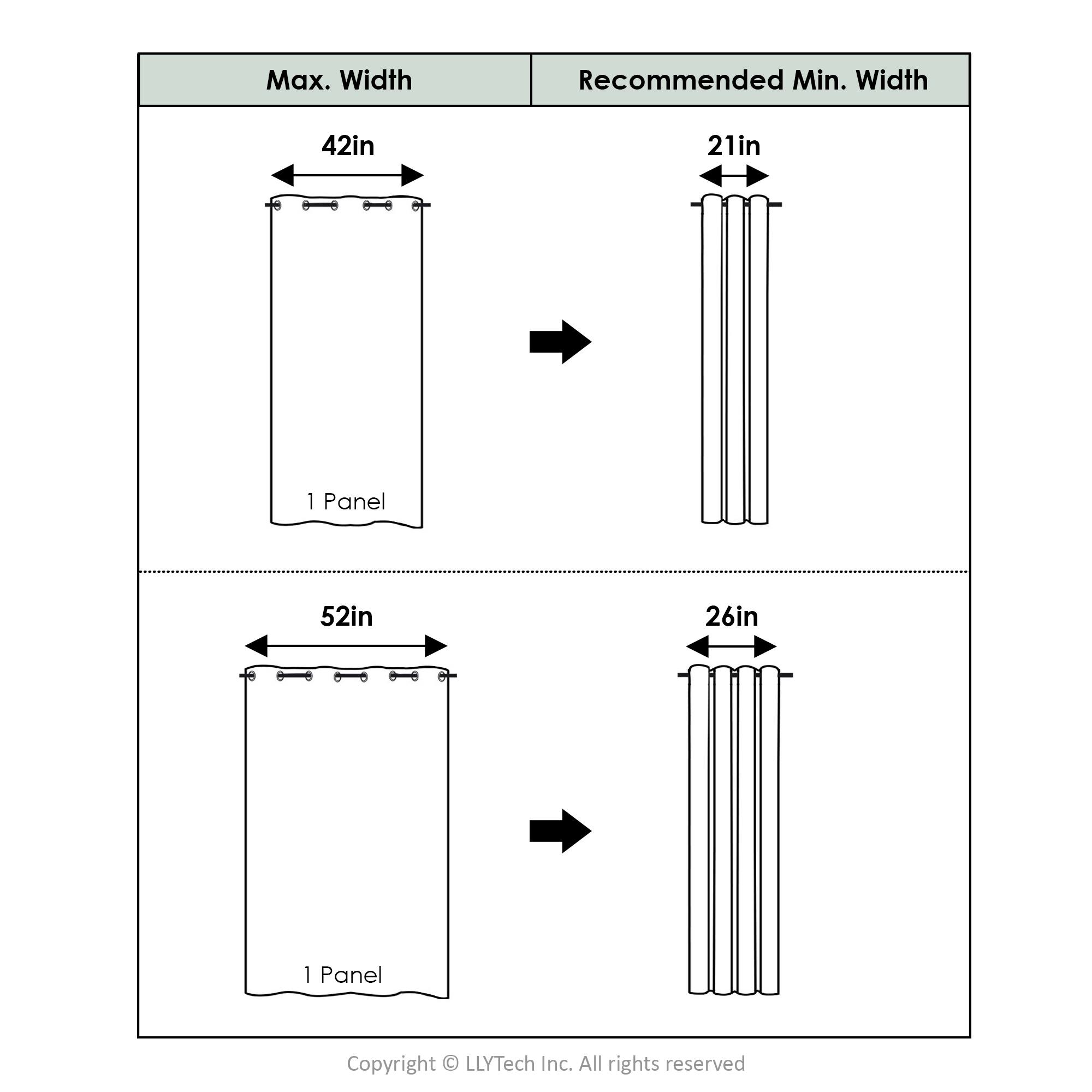 Max. Width | Recommended Min. Width  
42in | 21in  
1 Panel |  
52in | 26in  
1 Panel  

Copyright © LLYTech Inc. All rights reserved