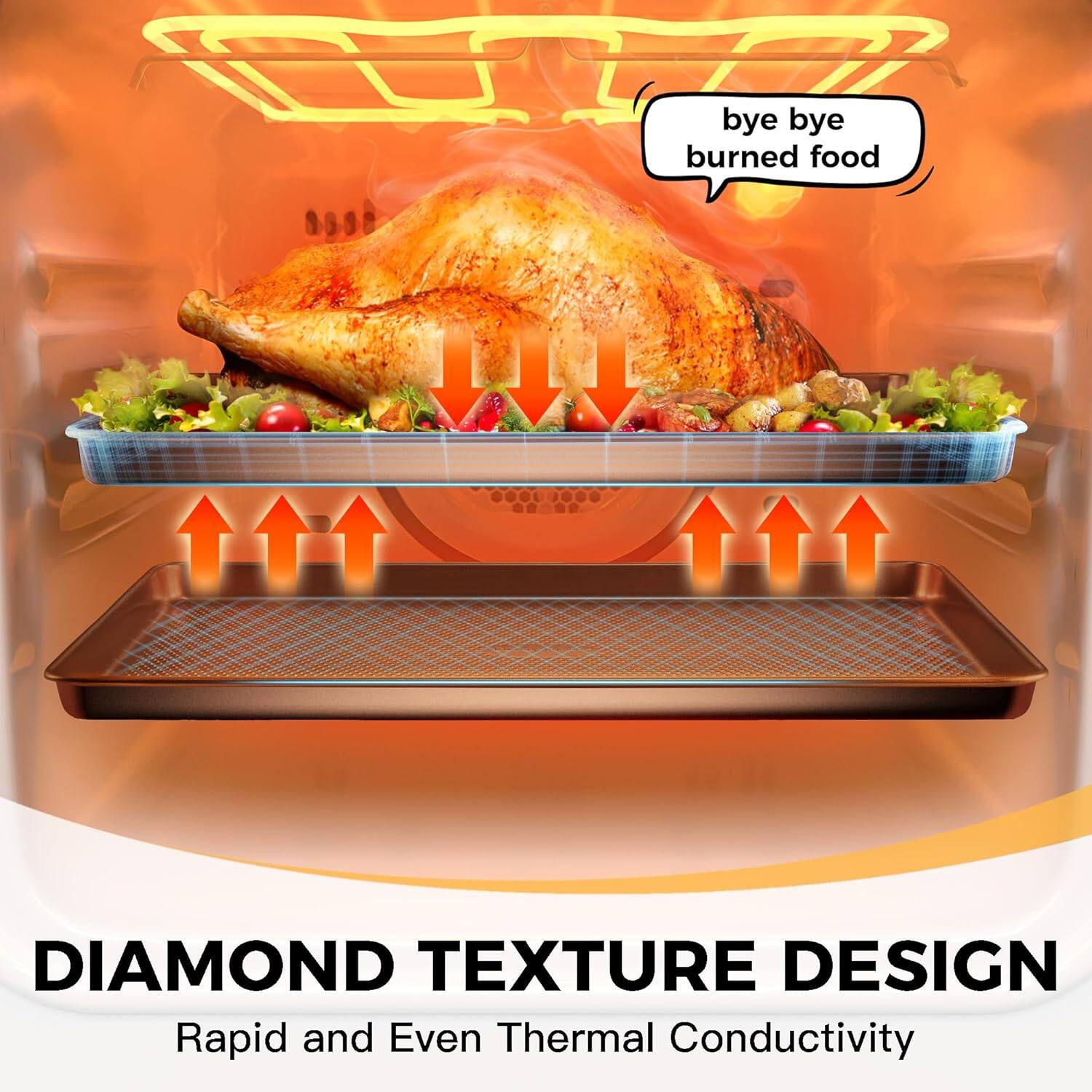 bye bye burned food

DIAMOND TEXTURE DESIGN
Rapid and Even Thermal Conductivity