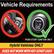 Vehicle Requirements
PUSH-START IGNITION ONLY
Hybrid Vehicles ONLY
DOES NOT WORK WITH KEY-START CARS