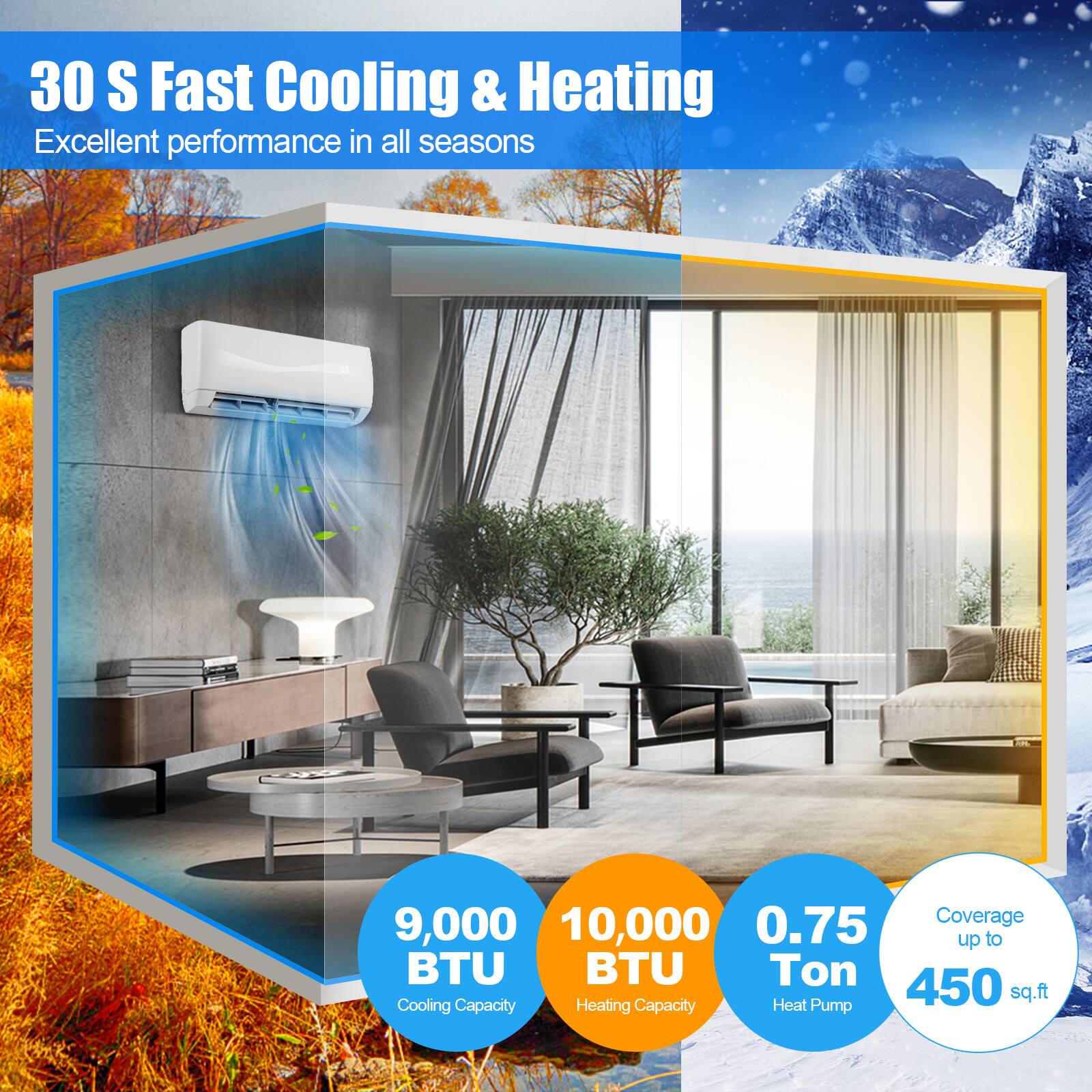 30 S Fast Cooling & Heating
Excellent performance in all seasons
9,000 BTU
10,000 BTU
0.75 Ton Heat Pump
Coverage up to 450 sq.ft
Cooling Capacity
Heating Capacity