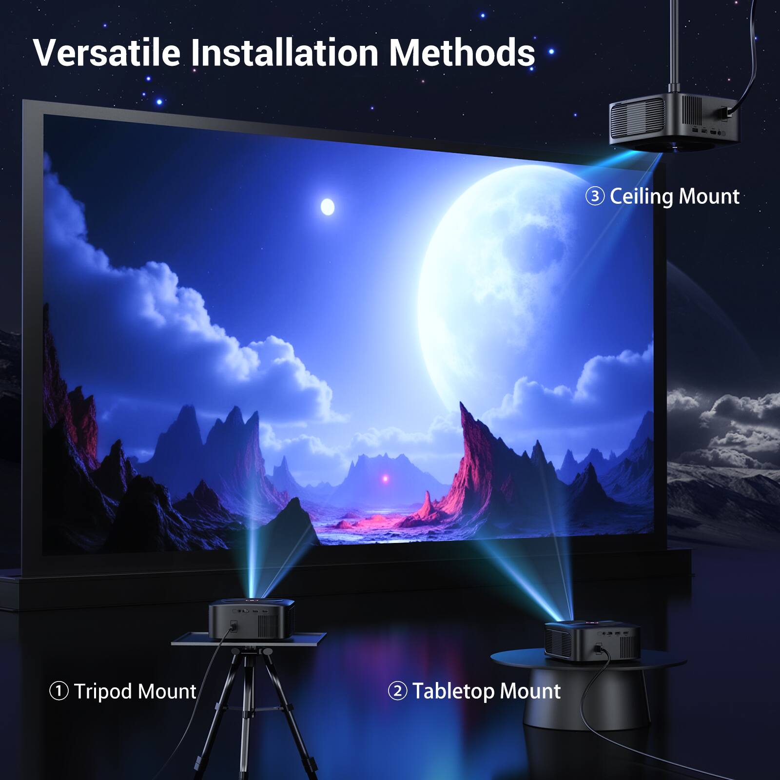 Versatile Installation Methods

1. Tripod Mount
2. Tabletop Mount
3. Ceiling Mount
