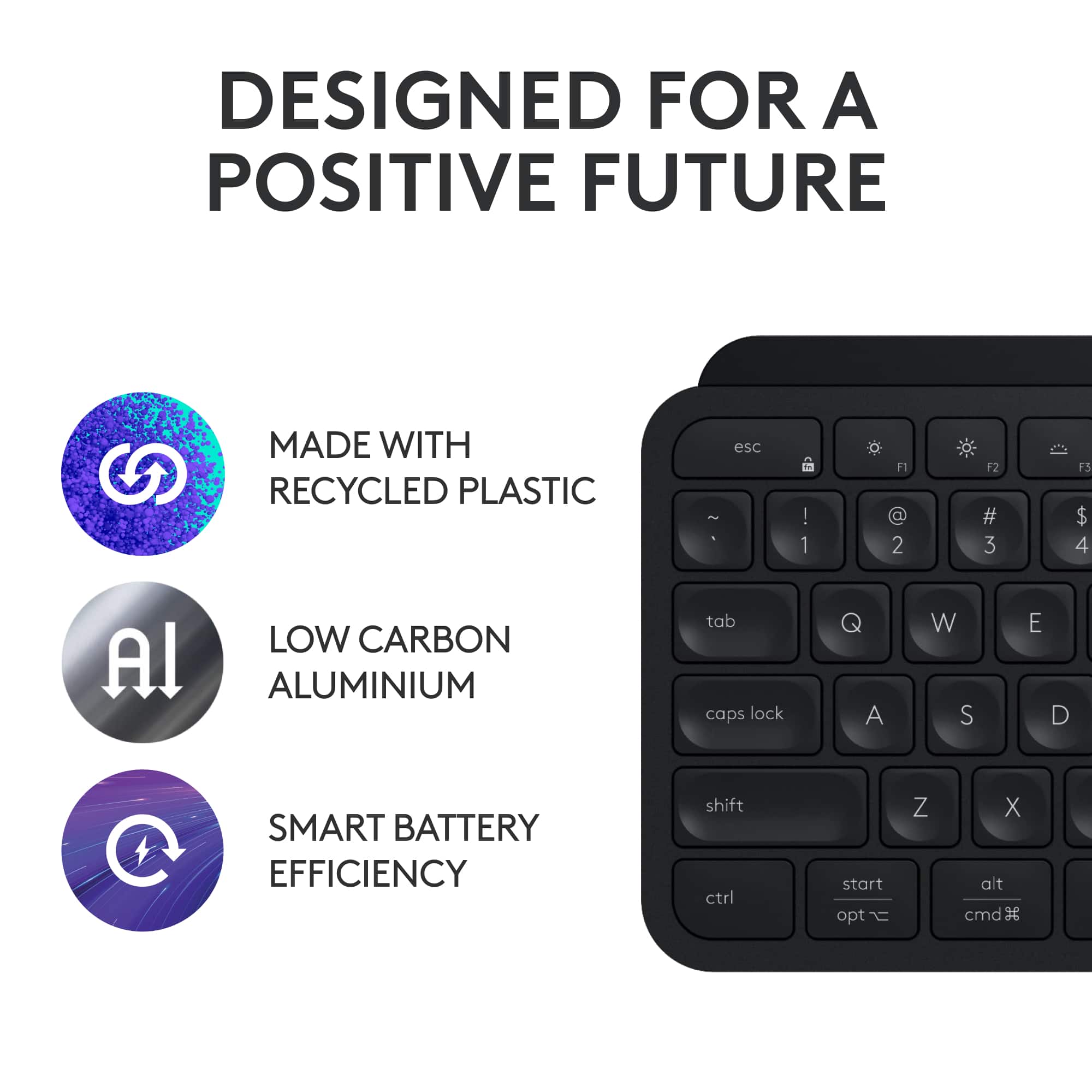 Designed for a Positive Future. Made with Recycled Plastic. Low Carbon Aluminum. Smart Battery Efficiency.