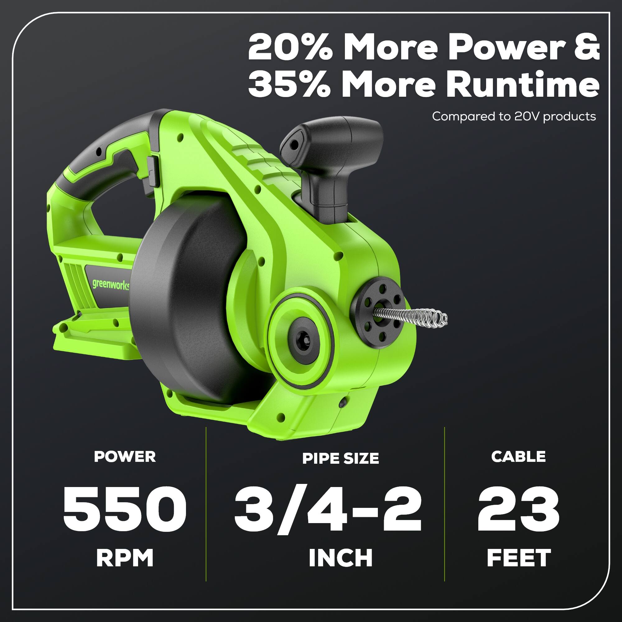 20% More Power & 35% More Runtime Compared to 20V products

greenworks

POWER PIPE SIZE CABLE
550 3/4-2 23 RPM INCH FEET
