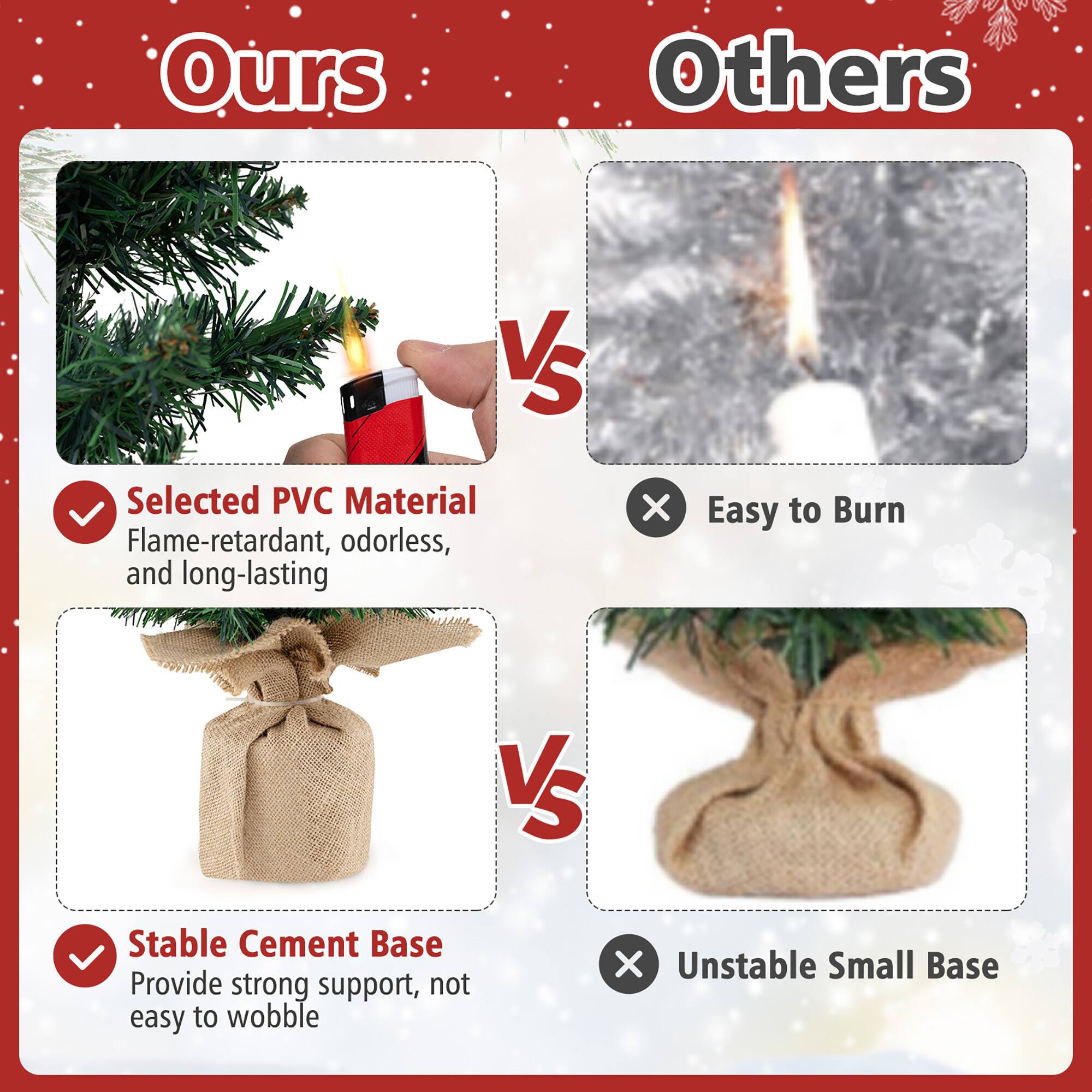 **Ours**

- Selected PVC Material
  - Flame-retardant, odorless, and long-lasting

- Stable Cement Base
  - Provide strong support, not easy to wobble

**Others**

- Easy to Burn

- Unstable Small Base