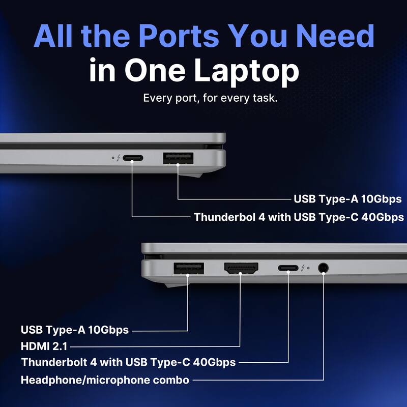 All the Ports You Need in One Laptop  
Every port, for every task.  
USB Type-A 10Gbps  
Thunderbolt 4 with USB Type-C 40Gbps  
USB Type-A 10Gbps  
HDMI 2.1  
Thunderbolt 4 with USB Type-C 40Gbps  
Headphone/microphone combo