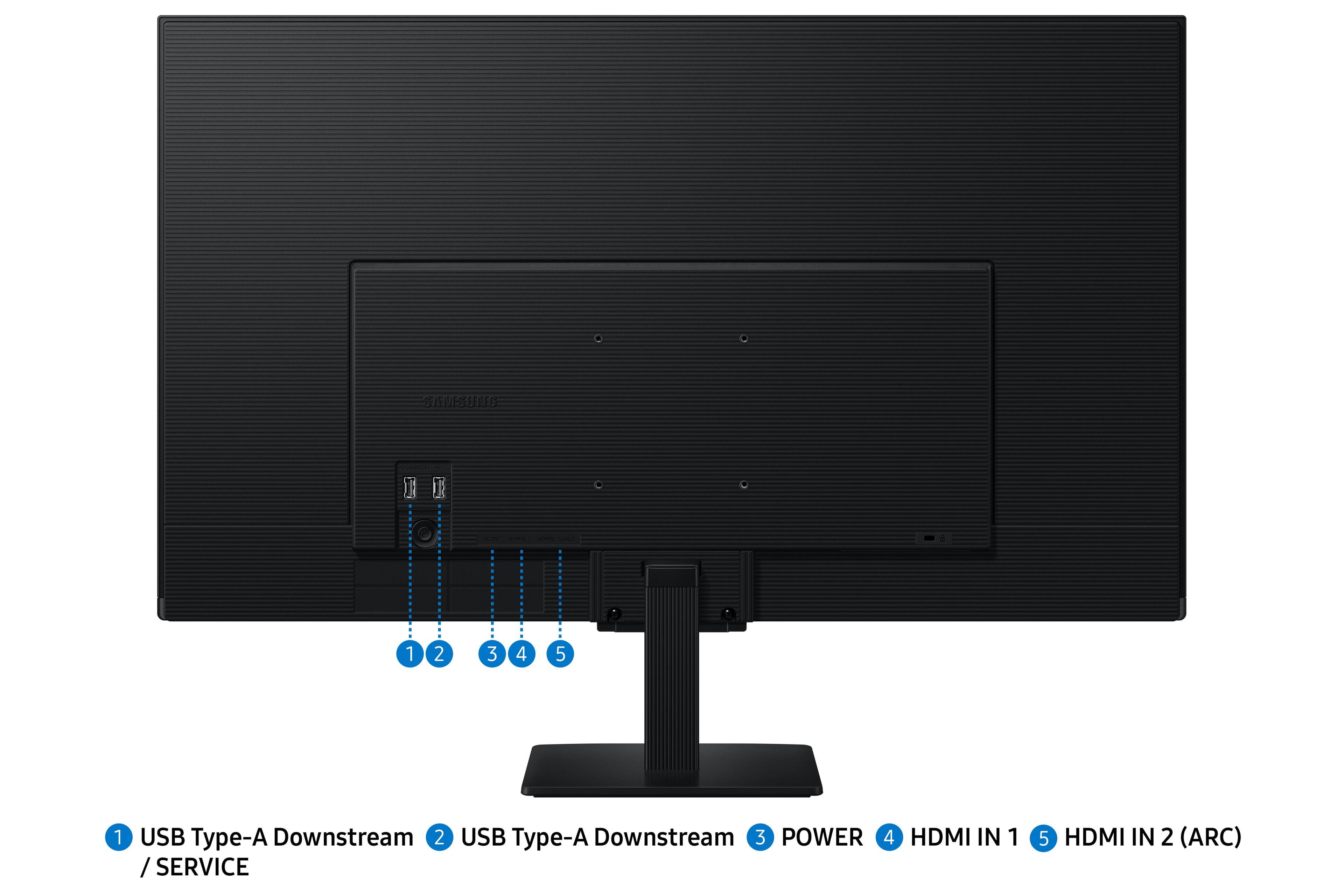 1. USB Type-A Downstream / SERVICE
2. USB Type-A Downstream
3. POWER
4. HDMI IN 1
5. HDMI IN 2 (ARC)