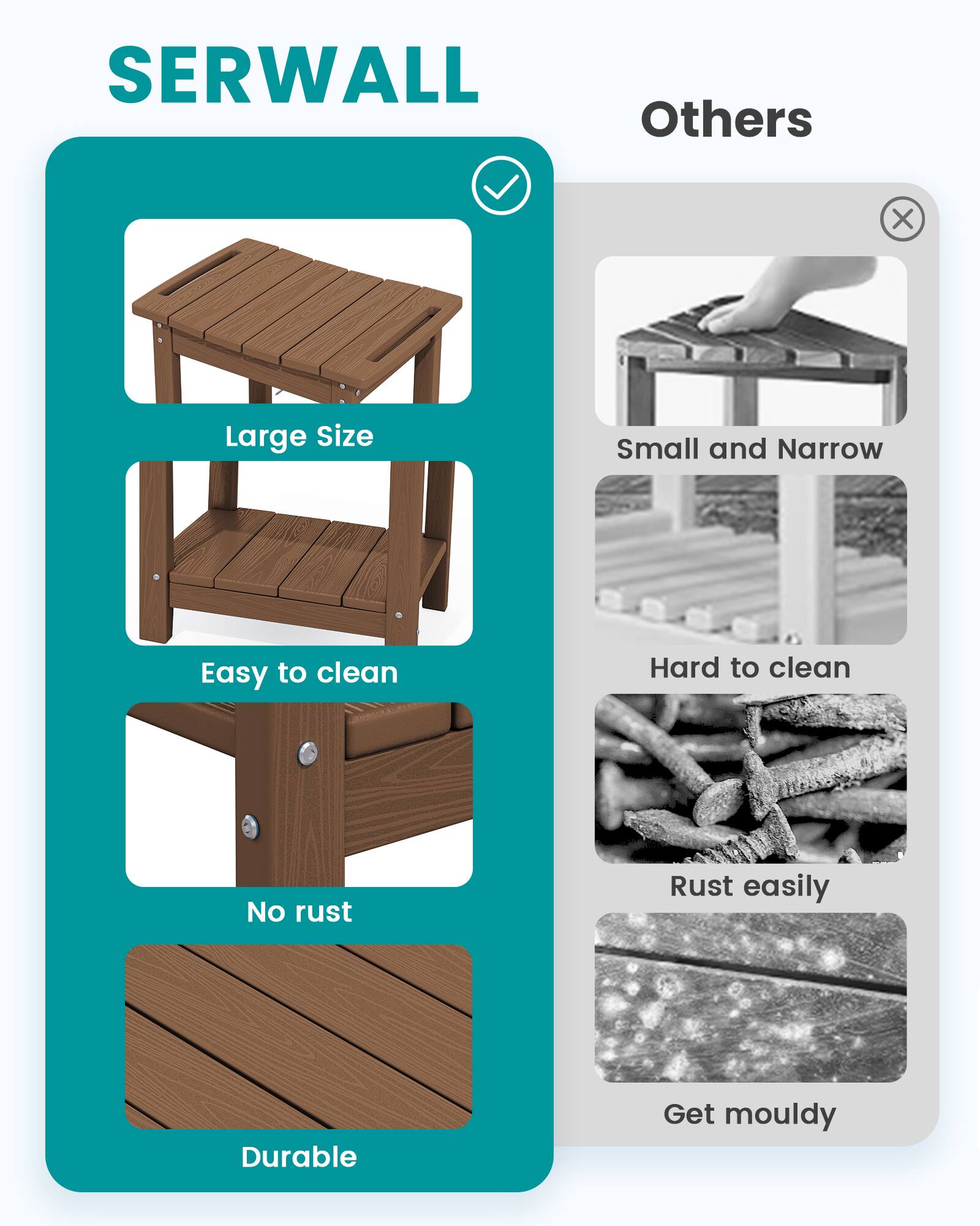 SERWALL  
Others

Large Size  
Easy to clean  
No rust  
Durable

Small and Narrow  
Hard to clean  
Rust easily  
Get mouldy