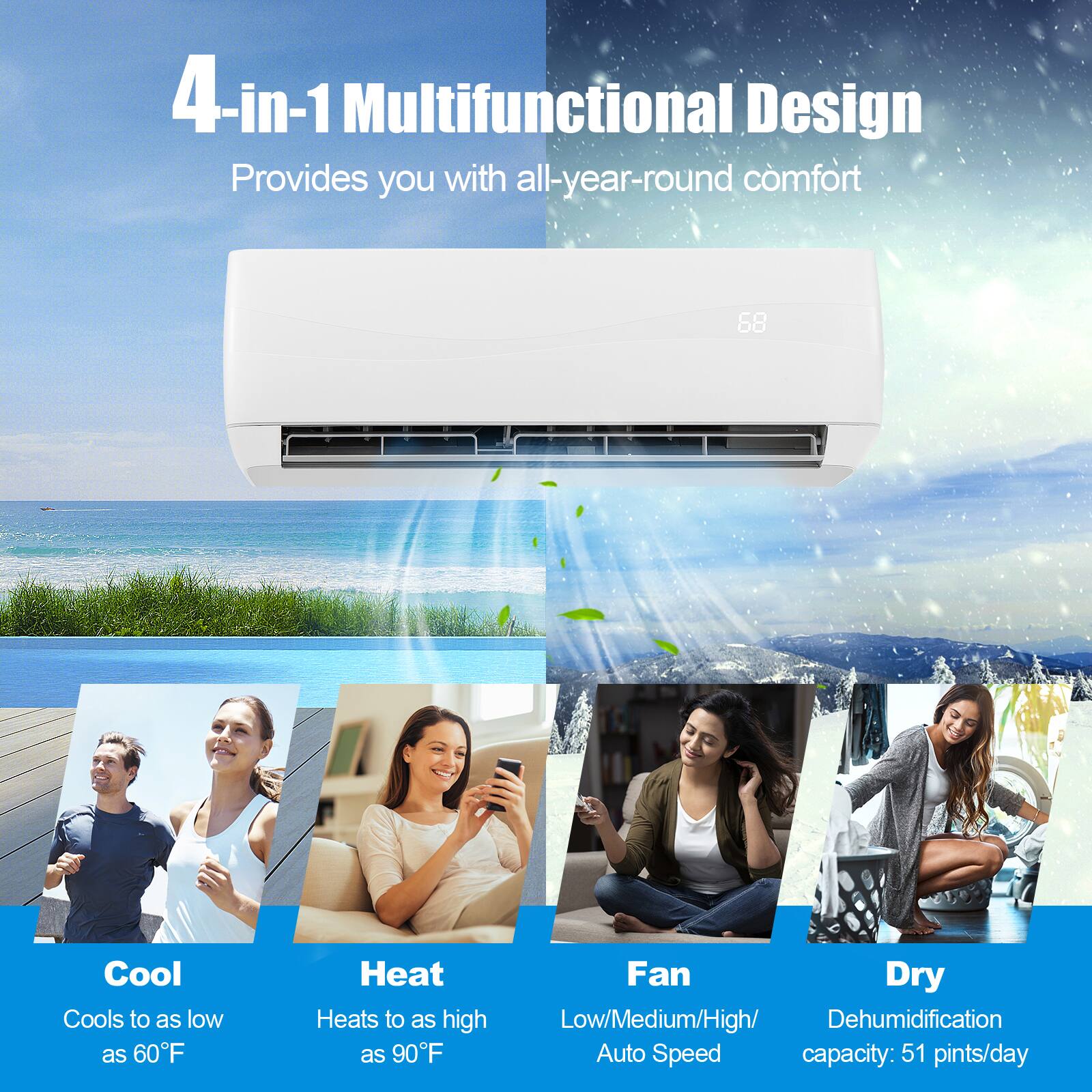 4-in-1 Multifunctional Design Provides you with all-year-round comfort
Cool
Cools to as low as 60F
Heat
Heats to as high as 90F
Fan
Low/Medium/High/ Auto Speed
Dry
Dehumidification capacity: 51 pints/day