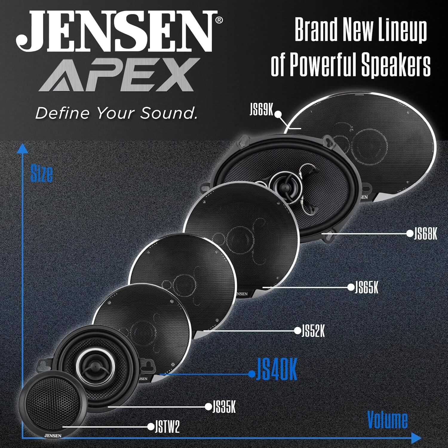 JENSEN APEX  
Brand New Lineup of Powerful Speakers  
Define Your Sound.  

JS69K  
JS68K  
JS65K  
JS52K  
JS40K  
JSTW2  
JS35K  

Size  
Volume