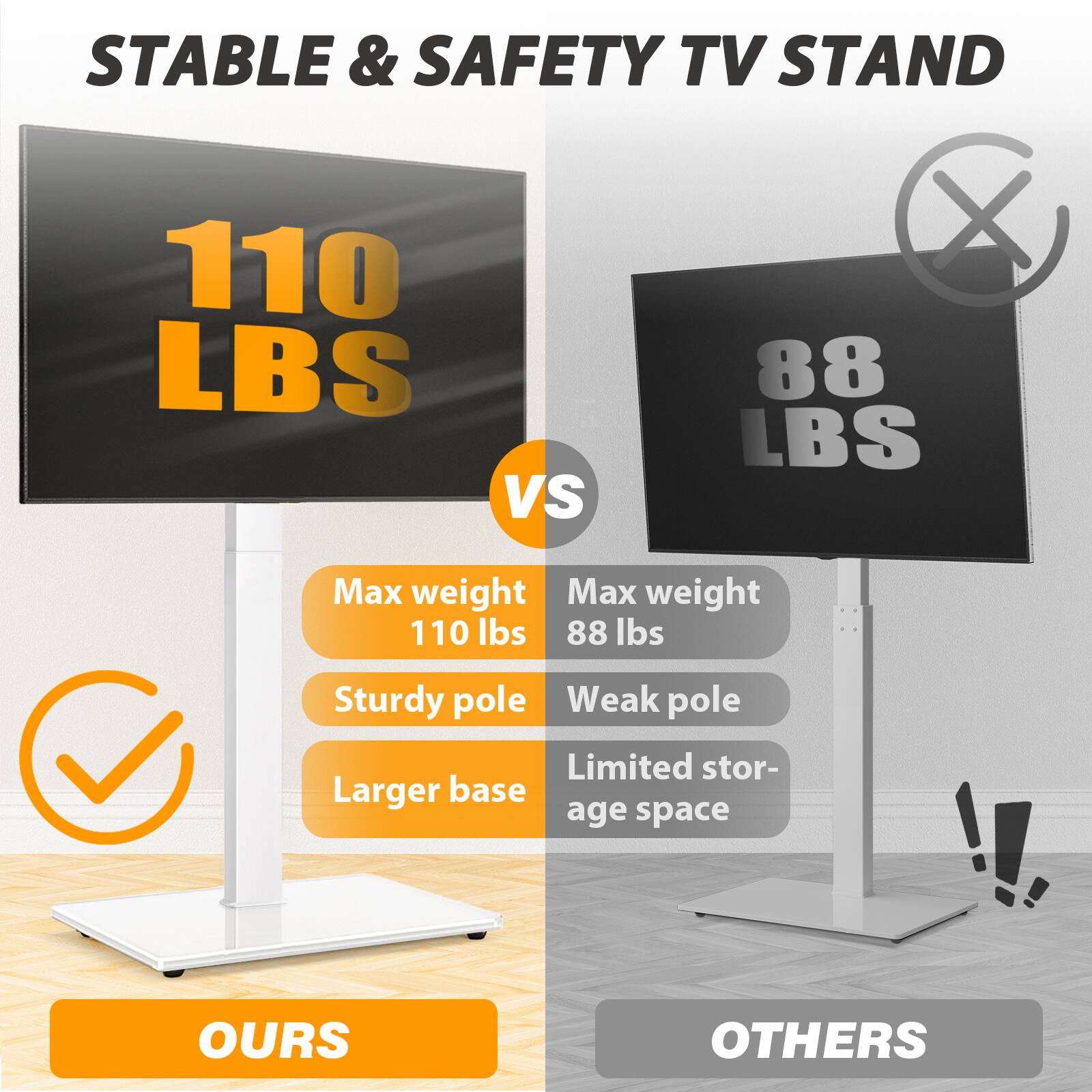 STABLE & SAFETY TV STAND

110 LBS VS 88 LBS

Max weight 110 lbs
Sturdy pole
Larger base

Max weight 88 lbs
Weak pole
Limited storage space

OURS OTHERS