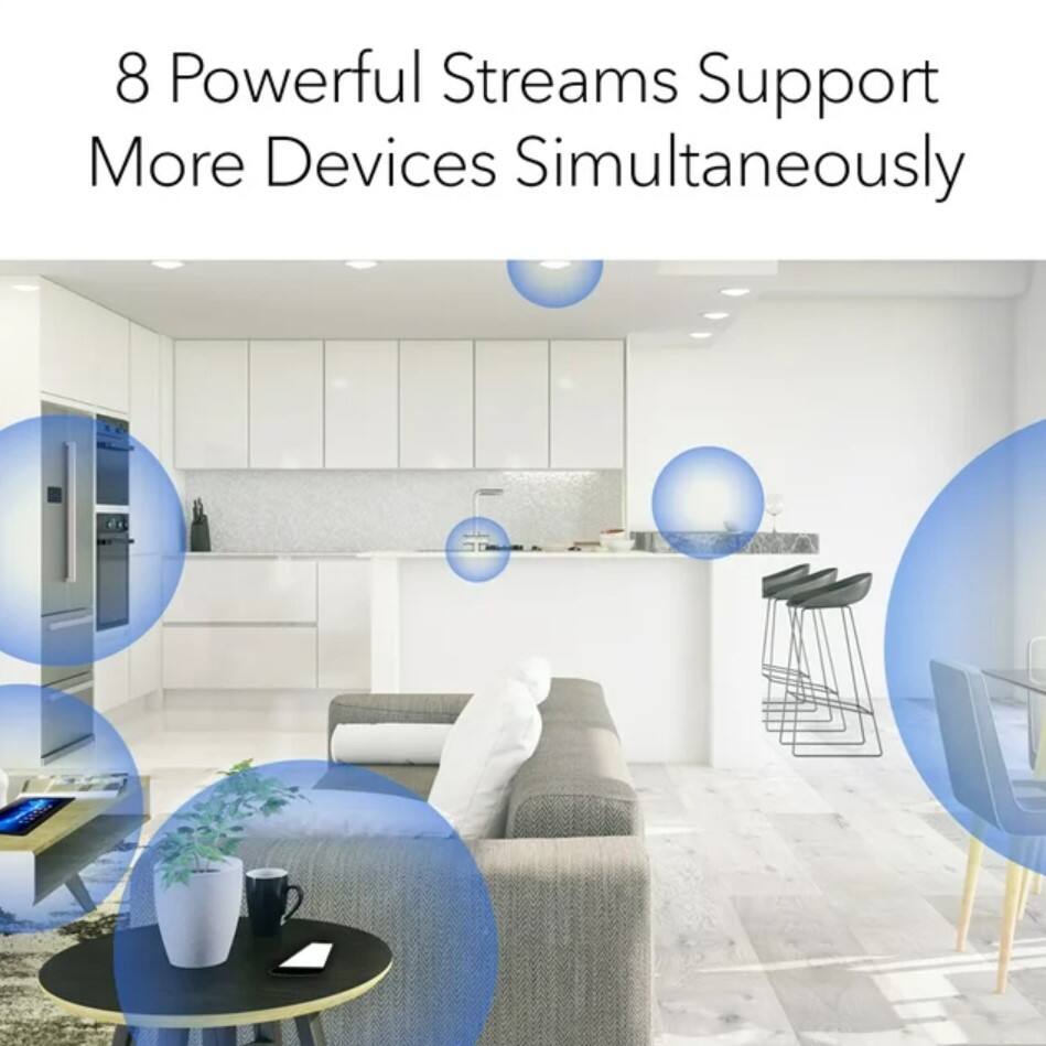 8 Powerful Streams Support More Devices Simultaneously