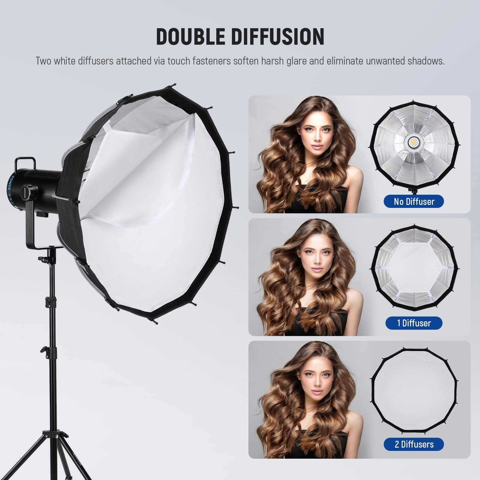 DOUBLE DIFFUSION  
Two white diffusers attached via touch fasteners soften harsh glare and eliminate unwanted shadows.

- No Diffuser
- 1 Diffuser
- 2 Diffusers
