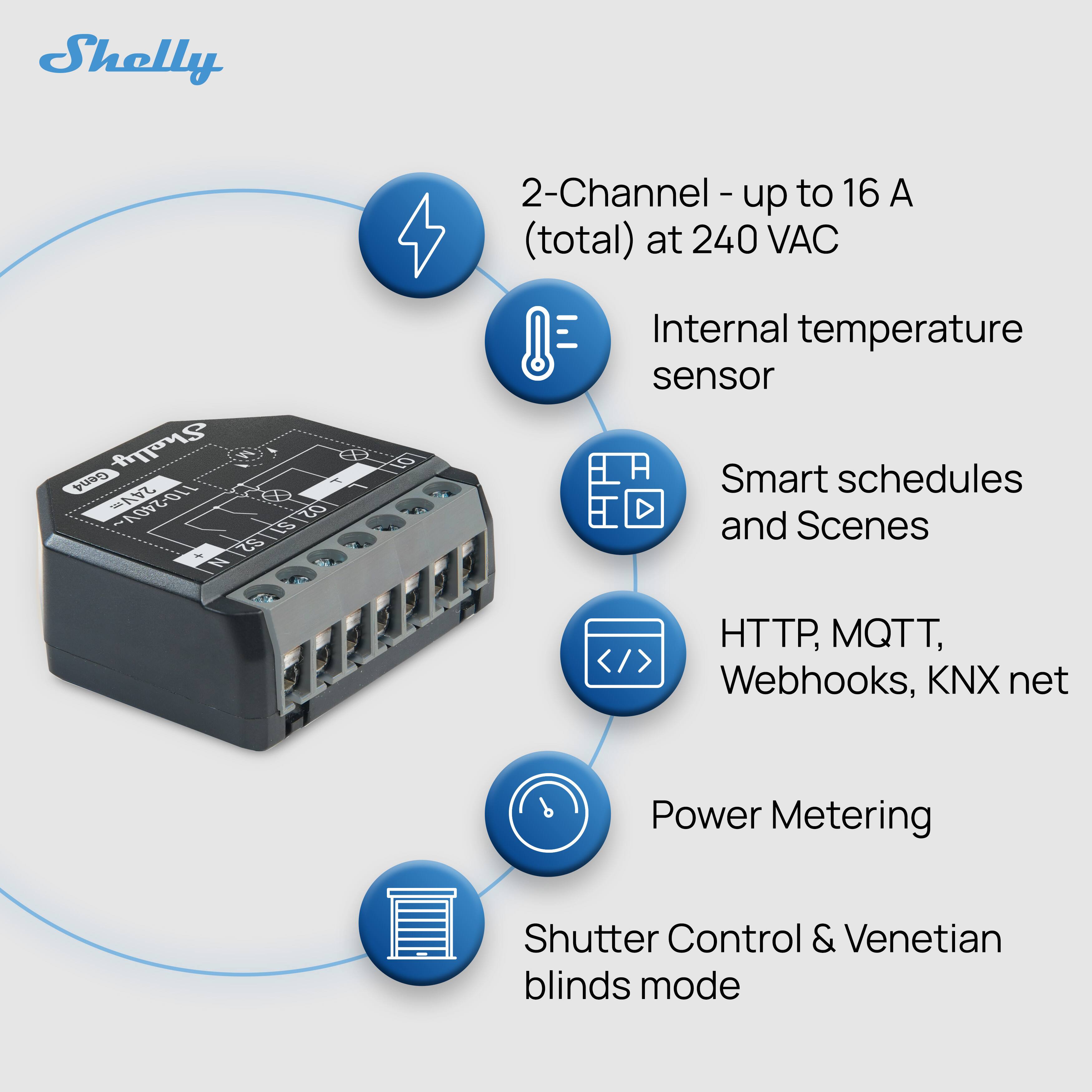 Shelly 2-Channel - up to 16 A (total) at 240 VAC  
Internal temperature sensor  
Smart schedules and Scenes  
HTTP, MQTT, Webhooks, KNX net  
Power Metering  
Shutter Control & Venetian blinds mode