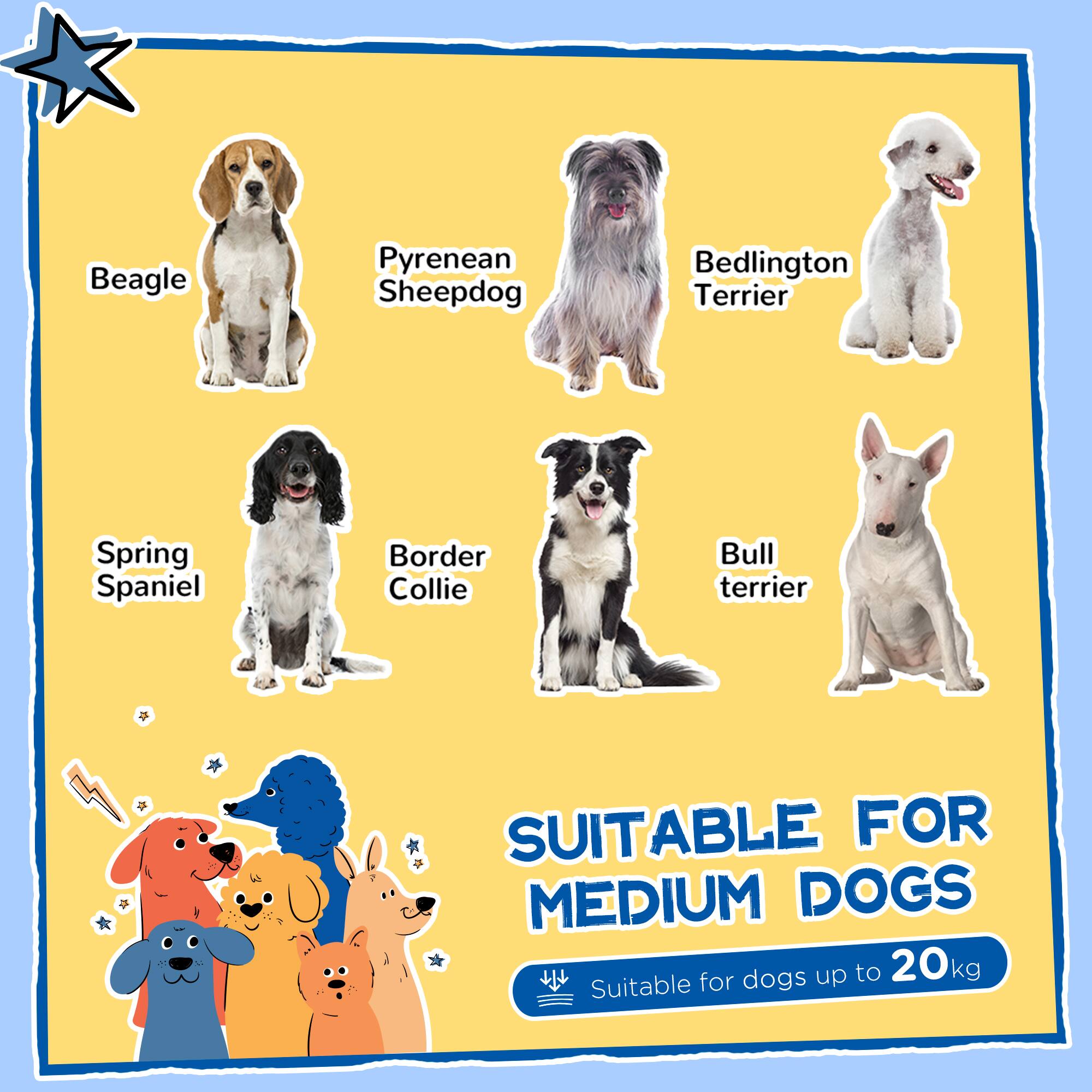 Beagle  
Pyrenean Sheepdog  
Bedlington Terrier  
Spring Spaniel  
Border Collie  
Bull Terrier  

SUITABLE FOR MEDIUM DOGS  
Suitable for dogs up to 20 kg