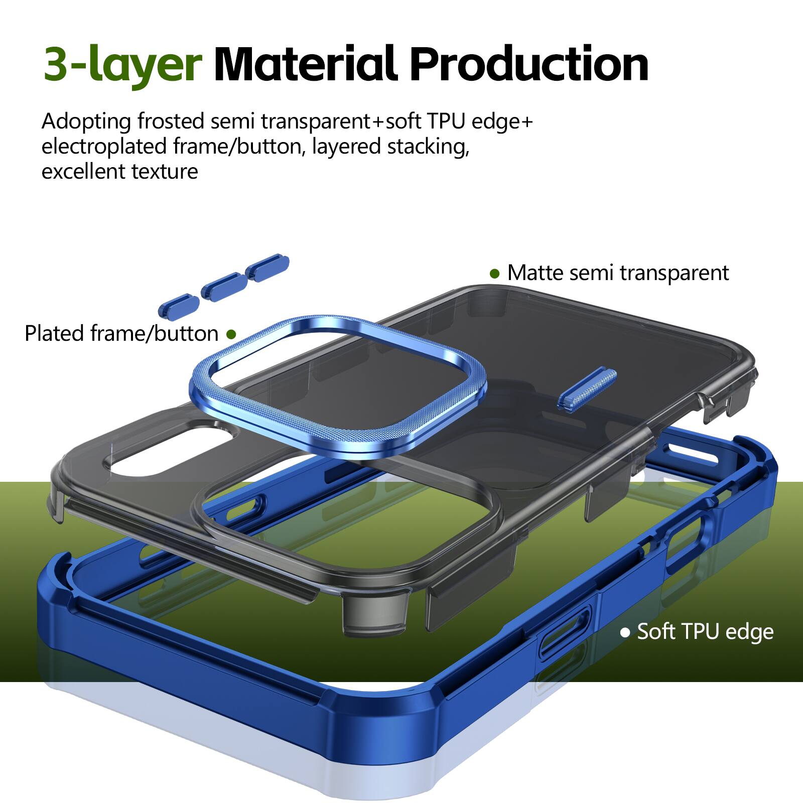 3-layer Material Production

Adopting frosted semi transparent+soft TPU edge+ electroplated frame/button, layered stacking, excellent texture

- Matte semi transparent
- Soft TPU edge
- Plated frame/button