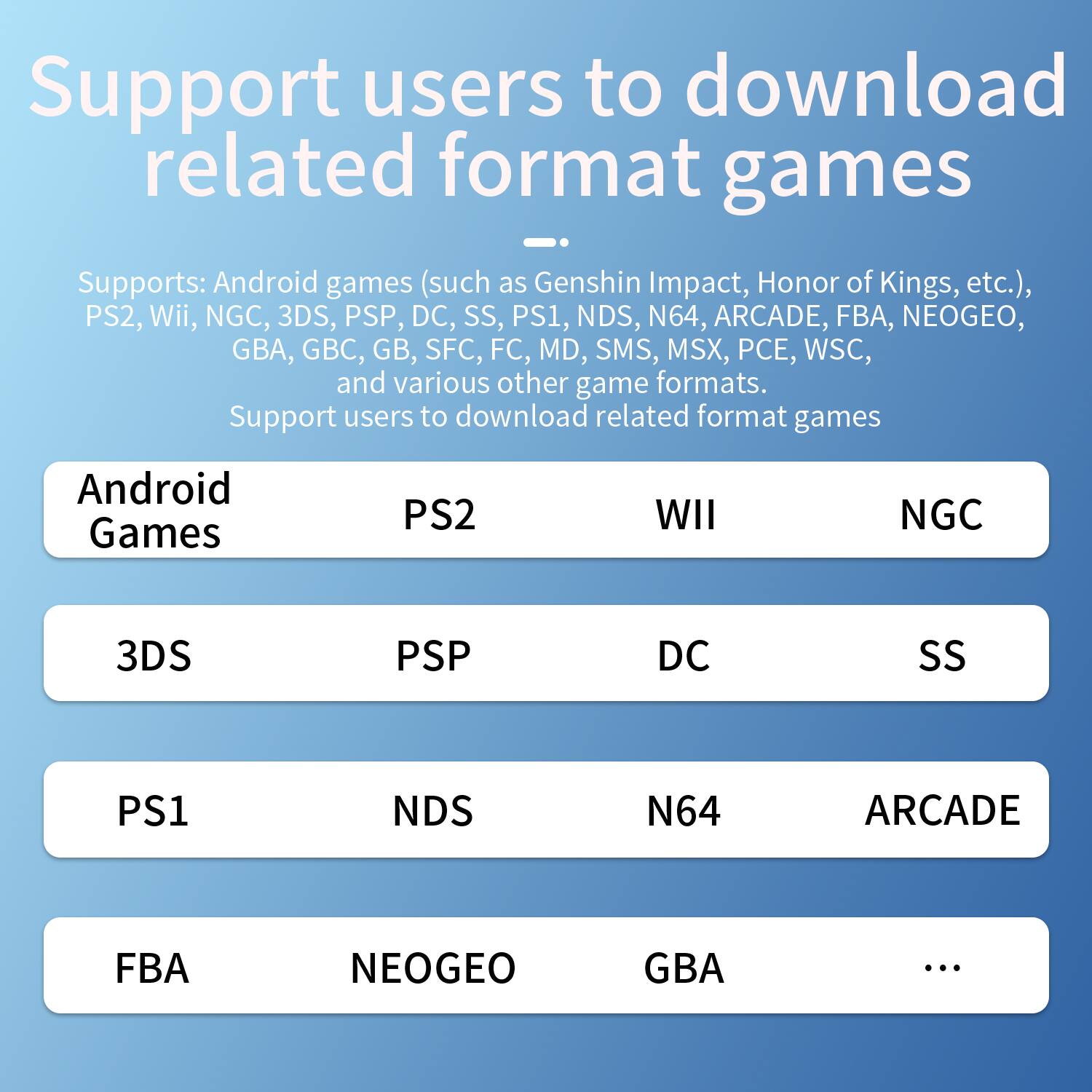 Support users to download related format games. Supports: Android games (such as Genshin Impact, Honor of Kings, etc.), PS2, Wii, NGC, 3DS, PSP, DC, SS, PS1, NDS, N64, ARCADE, FBA, NEOGEO, GBA, GBC, GB, SFC, FC, MD, SMS, MSX, PCE, WSC, and various other game formats.