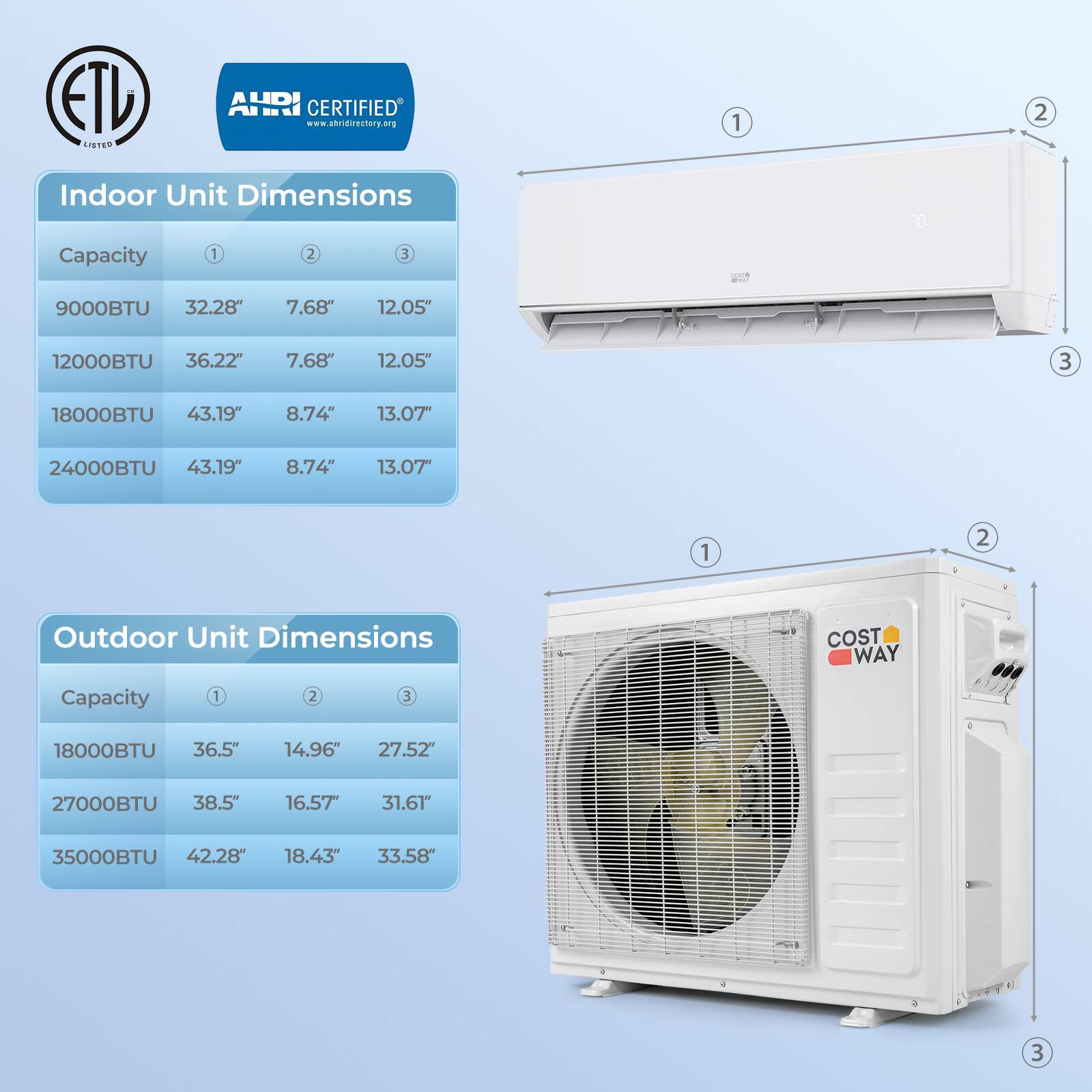 ETD AUR  
www.sbrdirectory.crg  
CERTIFIED IETD  

Indoor Unit Dimensions  
Capacity  
1. 9000BTU  
   32.28"  
   7.68"  
   12.05"  
2. 12000BTU  
   36.22"  
   7.68"  
   12.05"  
3. 18000BTU  
   43.19"  
   8.74"  
   13.07"  
4. 24000BTU  
   43.19"  
   8.74"  
   13.07"  

Outdoor Unit Dimensions  
Capacity  
1. 18000BTU  
   36.5"  
   14.96"  
   27.52"  
2. 27000BTU  
   38.5"  
   16.57"  
   31.61"  
3. 3