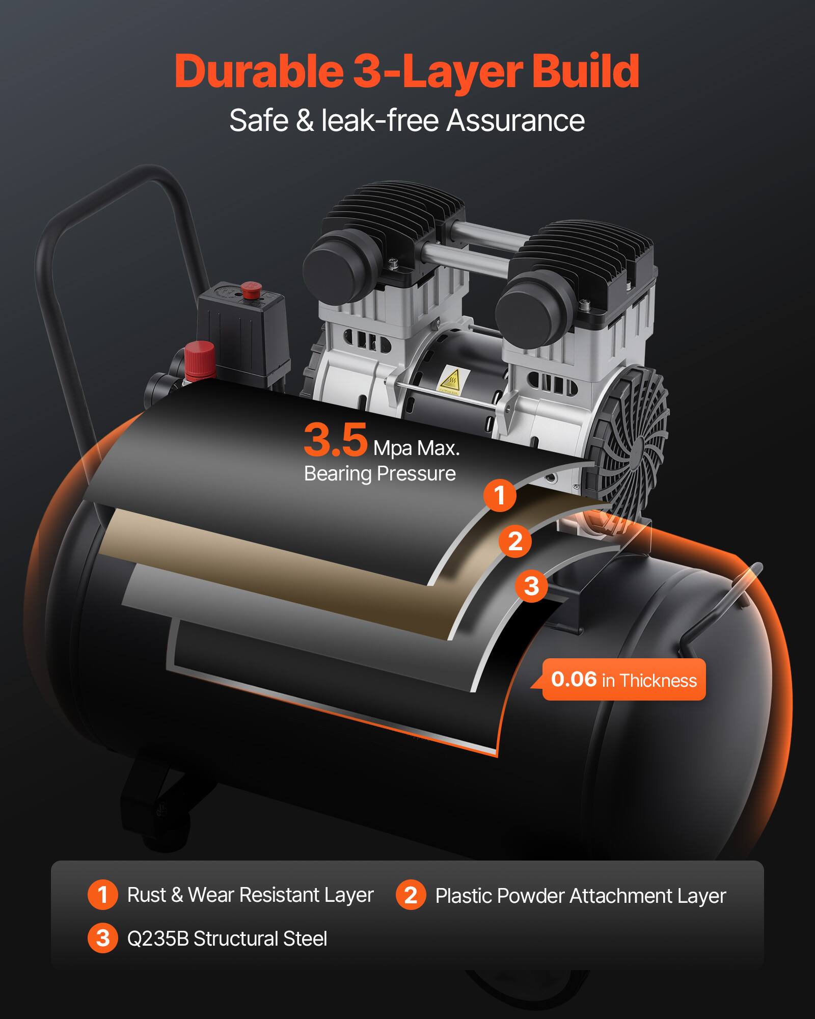 Durable 3-Layer Build Safe & leak-free Assurance

3.5 Mpa Max. Bearing Pressure

0.06 in Thickness

1. Rust & Wear Resistant Layer
2. Plastic Powder Attachment Layer
3. Q235B Structural Steel