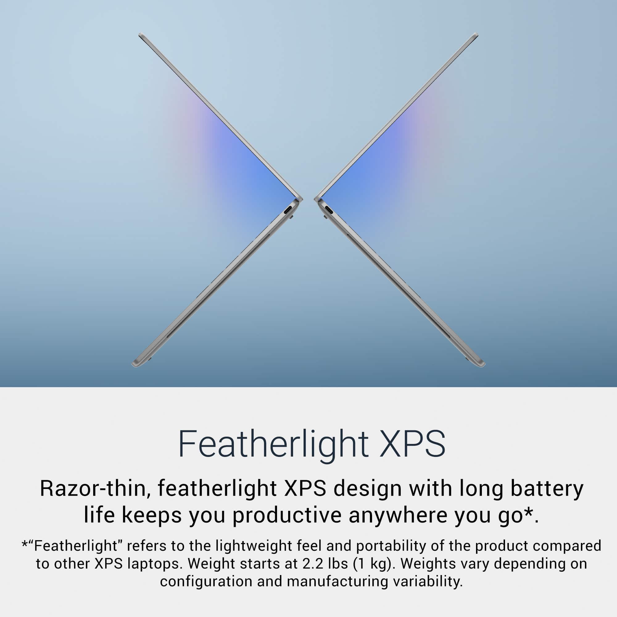 Dell XPS 13.4