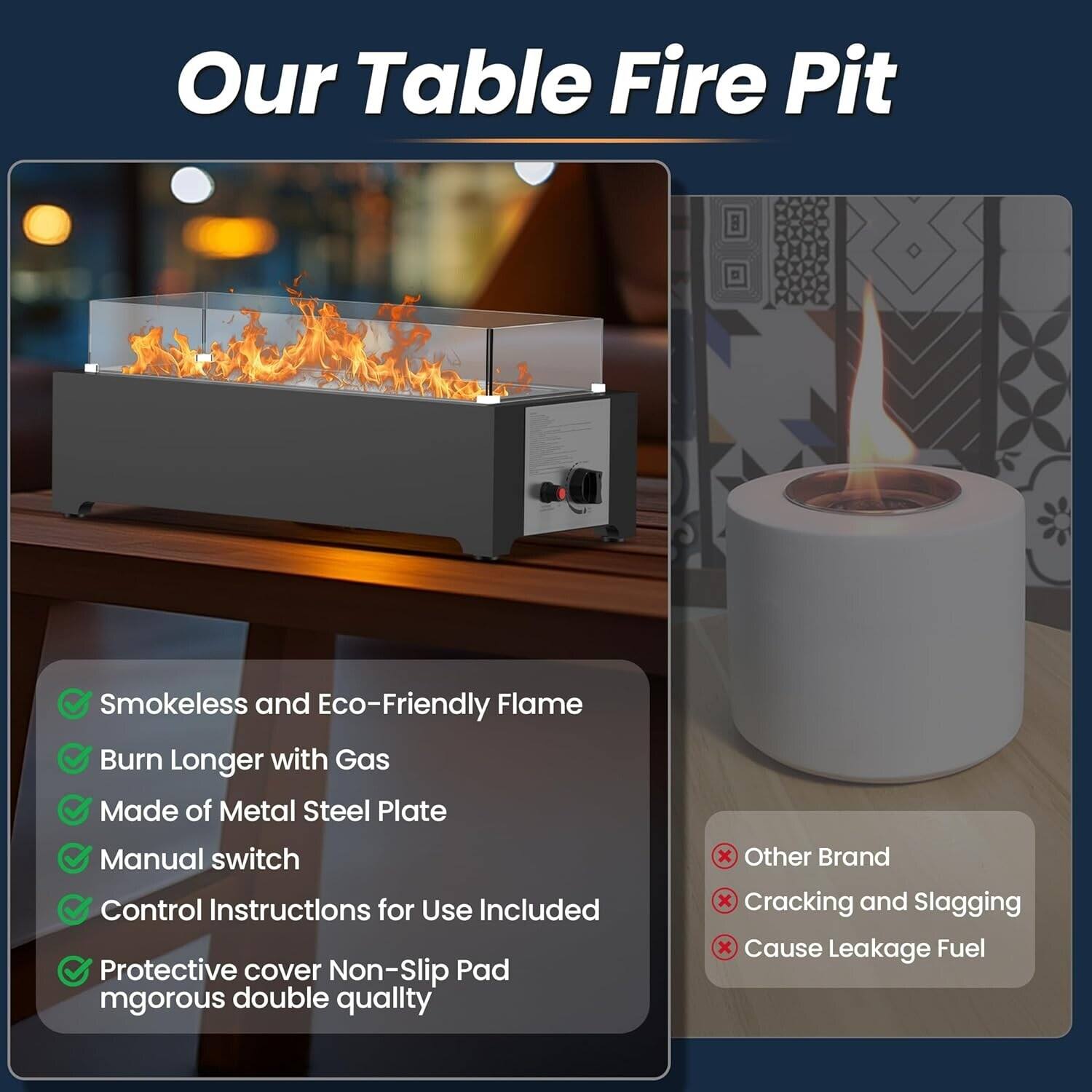 Our Table Fire Pit

- Smokeless and Eco-Friendly Flame
- Burn Longer with Gas
- Made of Metal Steel Plate
- Manual switch
- Control Instructions for Use Included
- Protective cover Non-Slip Pad
- Mgorous double quality

Other Brand
- Cracking and Slagging
- Cause Leakage Fuel